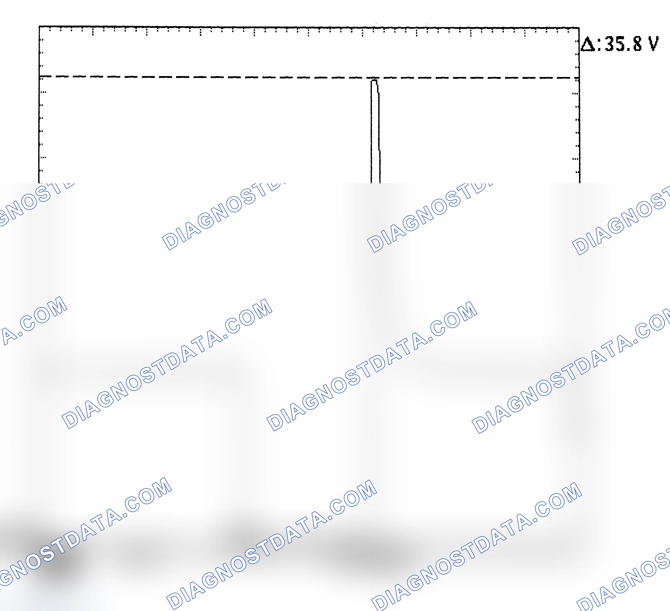 Scheme 28: Injector Bank - Known Good - Voltage Pattern
