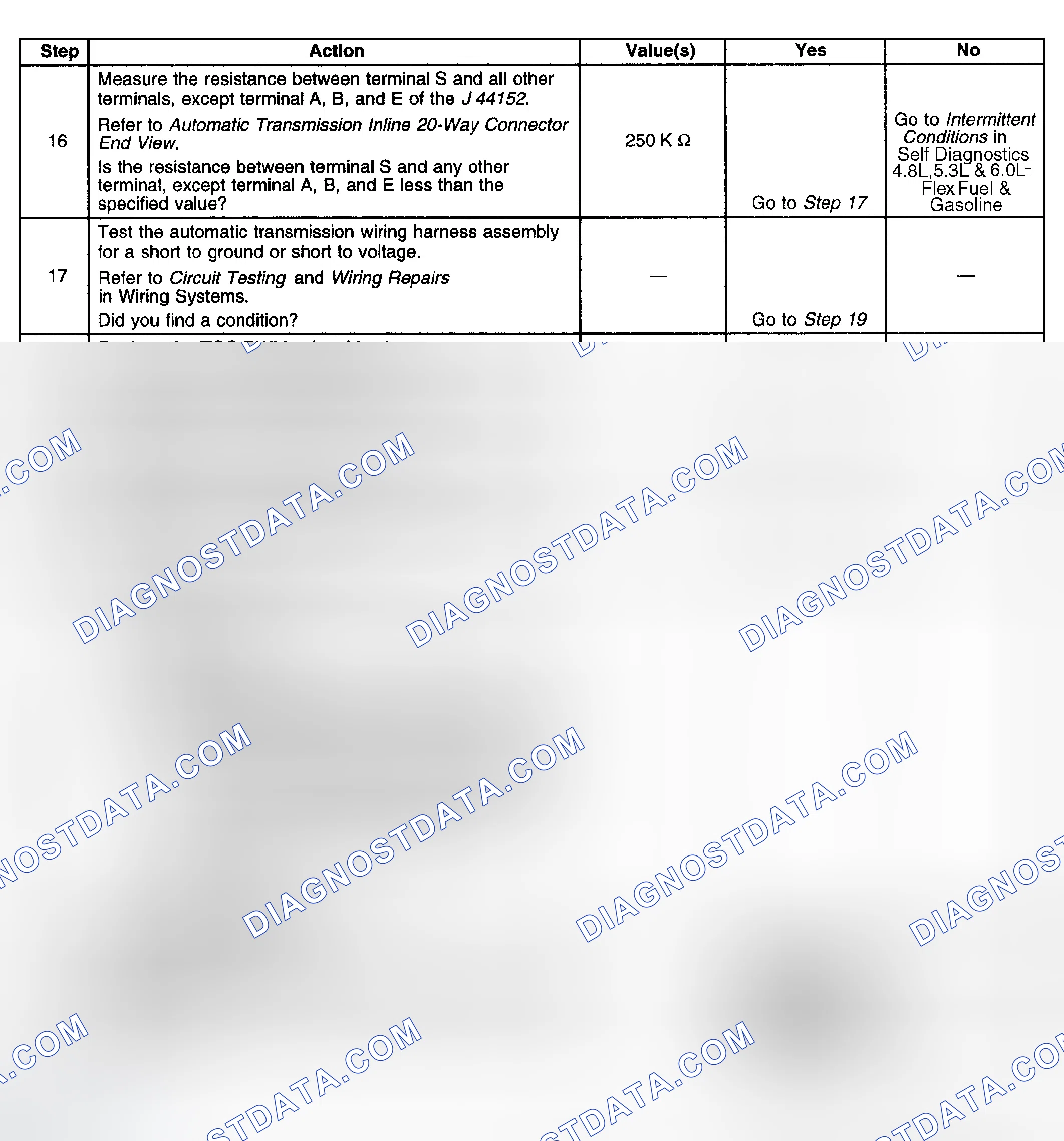 Scheme 1058