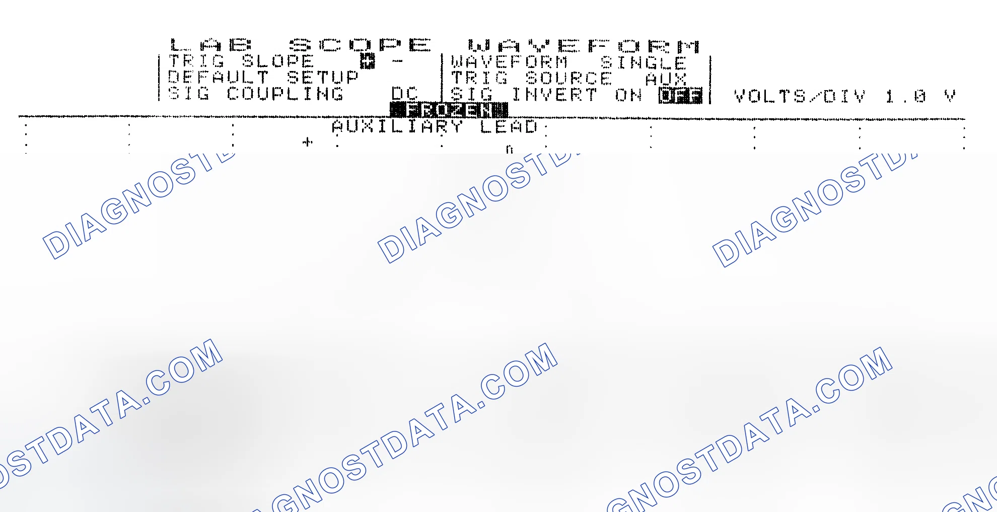 Scheme 19: Single Injector w/Excessive Current Flow - Current Pattern