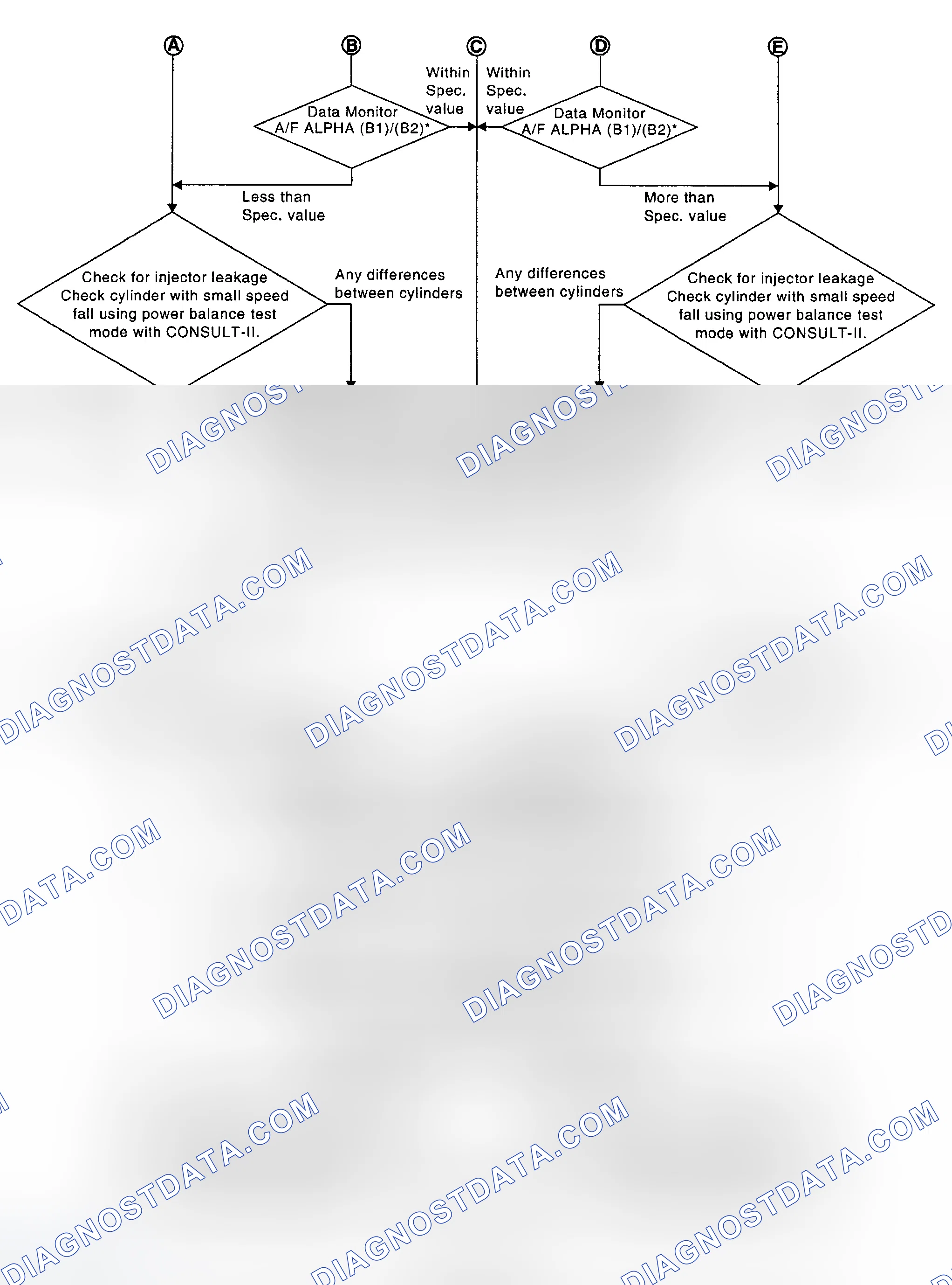 Scheme 15