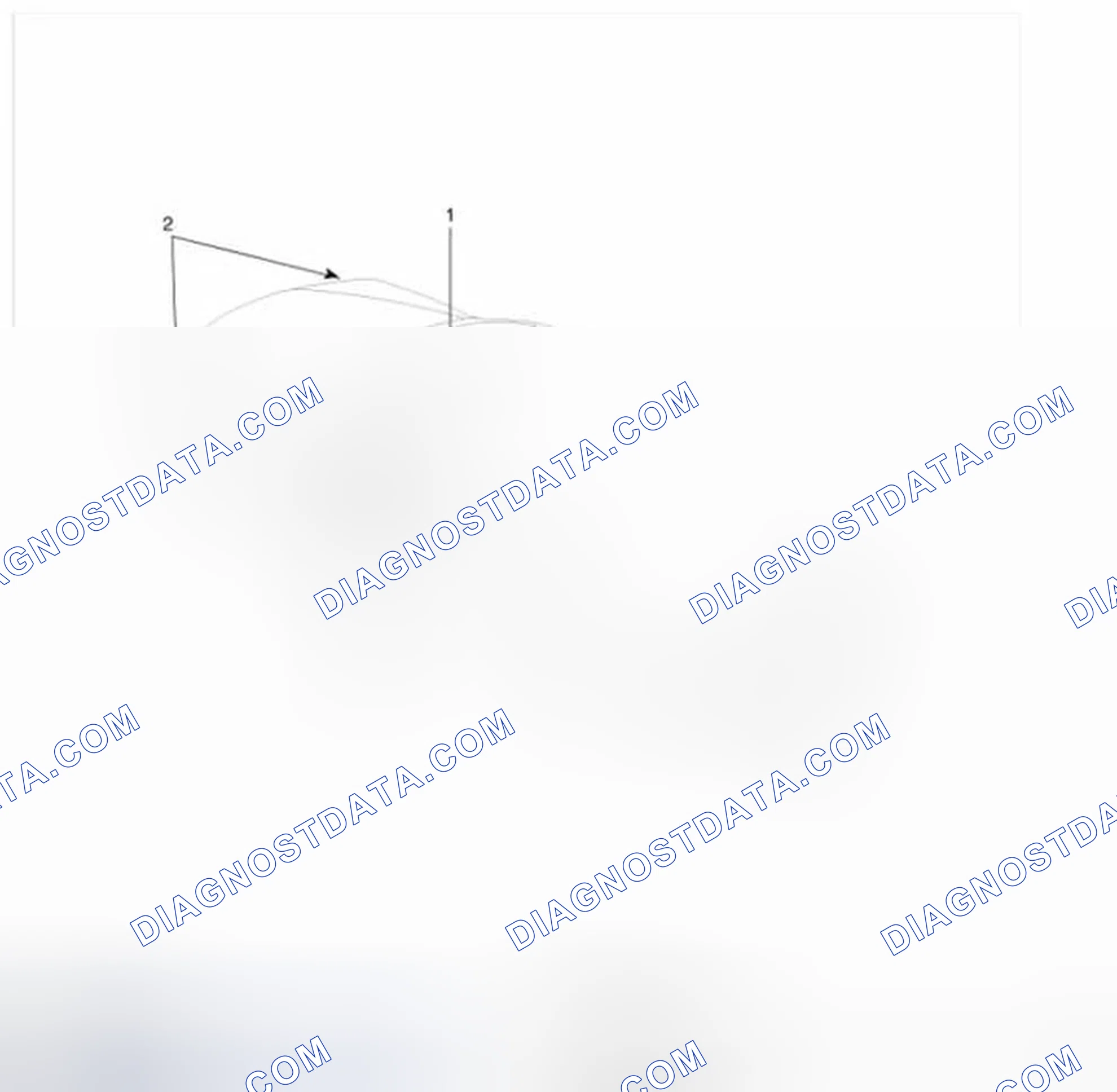 Scheme 40: Component Location
