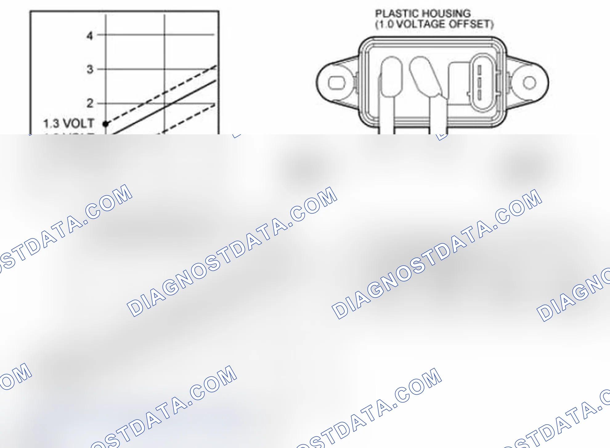 Scheme 101: Differential Pressure Feedback Exhaust Gas Recirculation (EGR) Sensor
