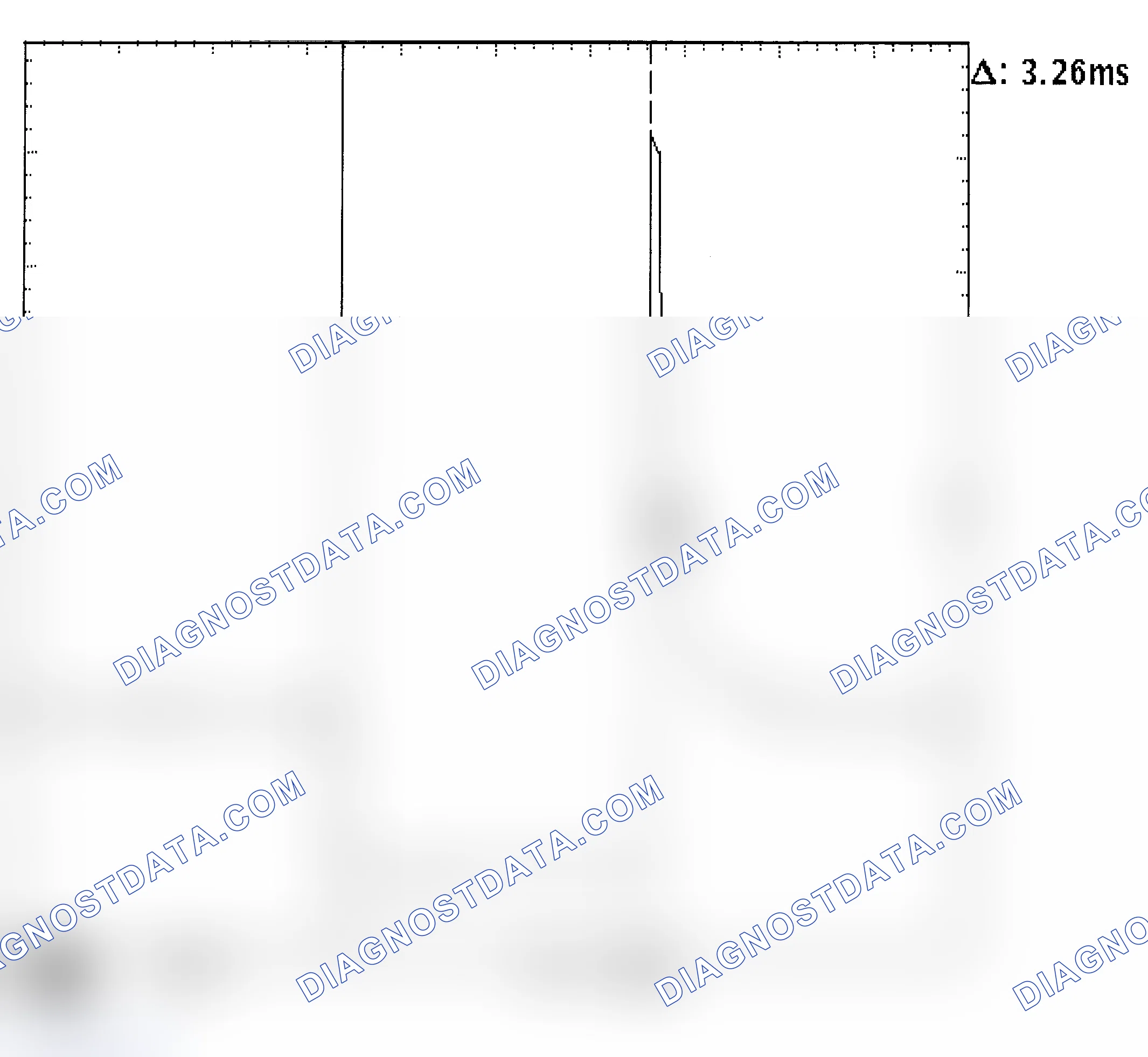 Scheme 22: Injector Bank - Known Good - Voltage Pattern