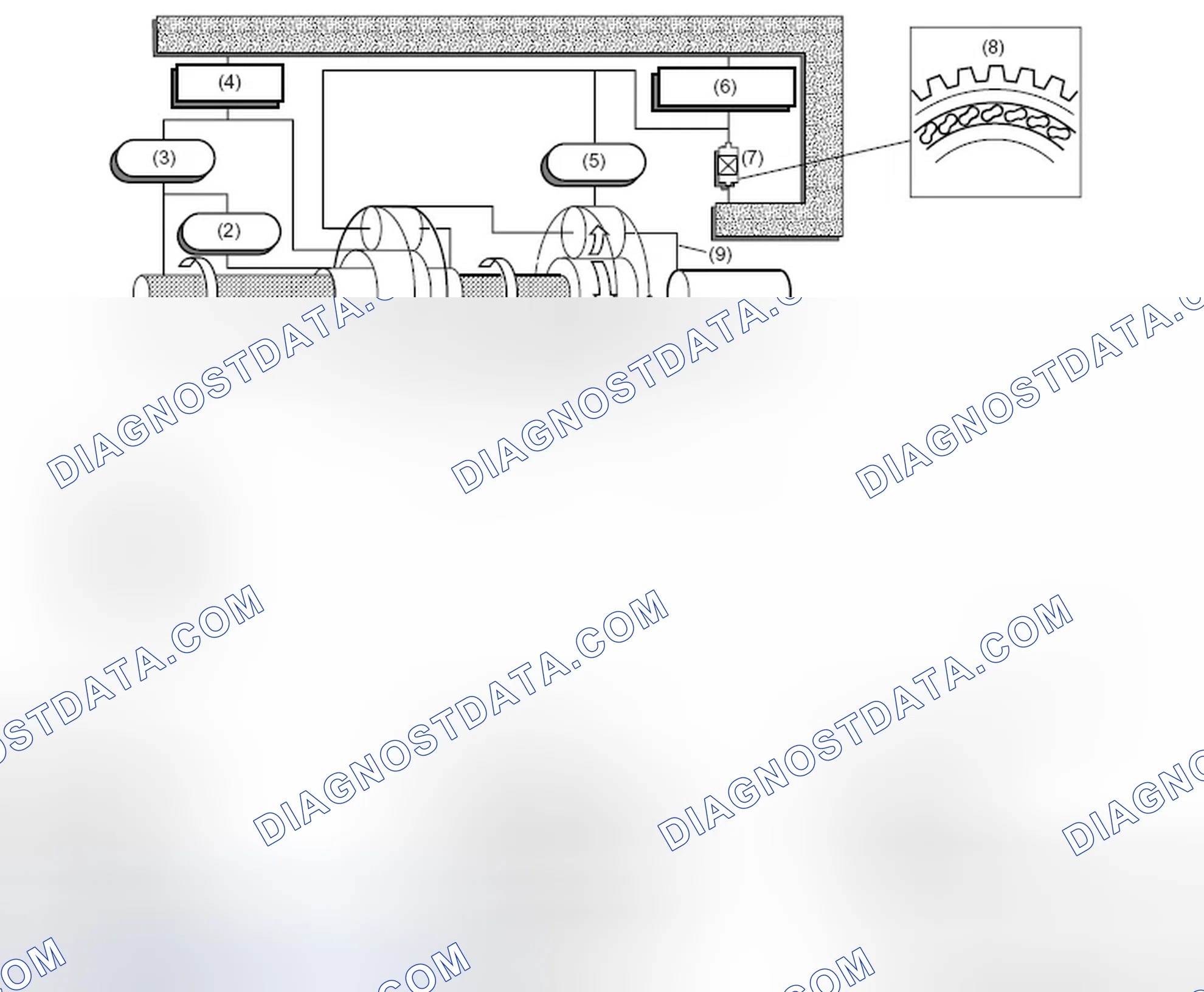 Scheme 22