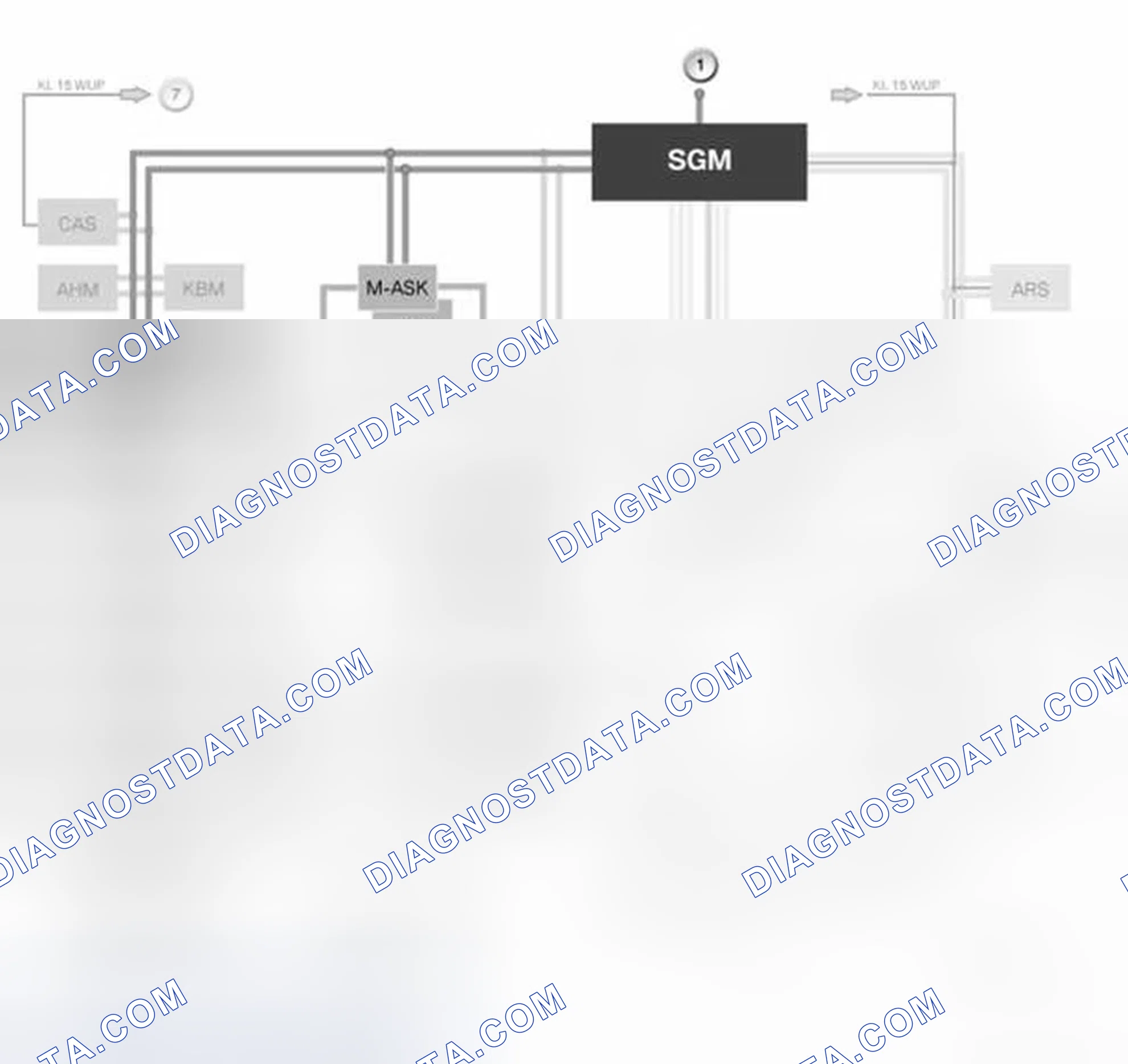 Scheme 4: Overview Of Control Units And Buses Involved In SDARS (E60, E61, E63, E64 up to 09/2005)