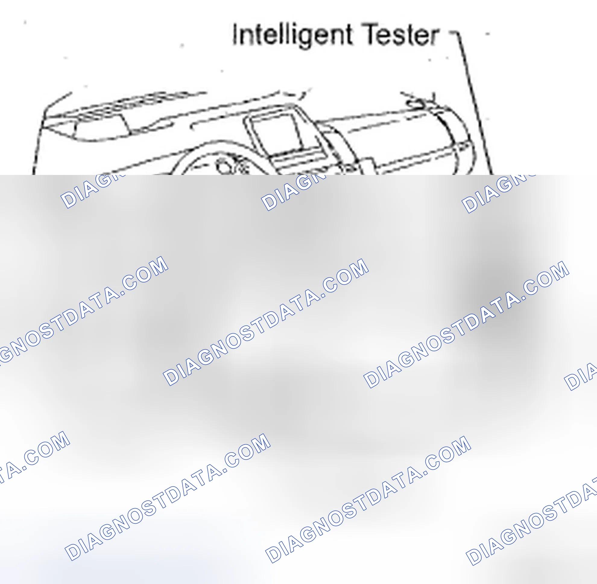 Fig. 36: Connecting Intelligent Tester To DLC3