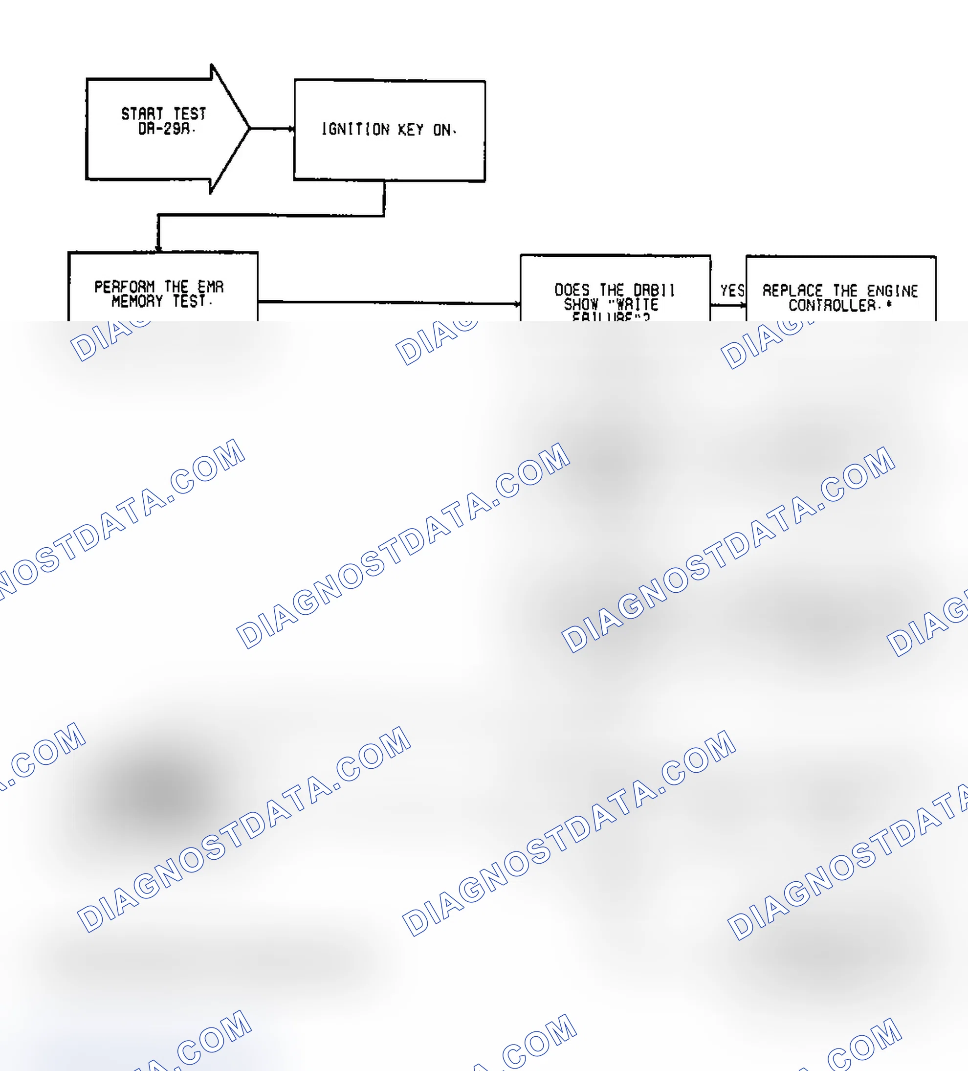 Scheme 154: Test DR-29A, Code 63: (1 of 2) SBEC Failure EMR Mileage Not Stored & EEPROM Write Denied