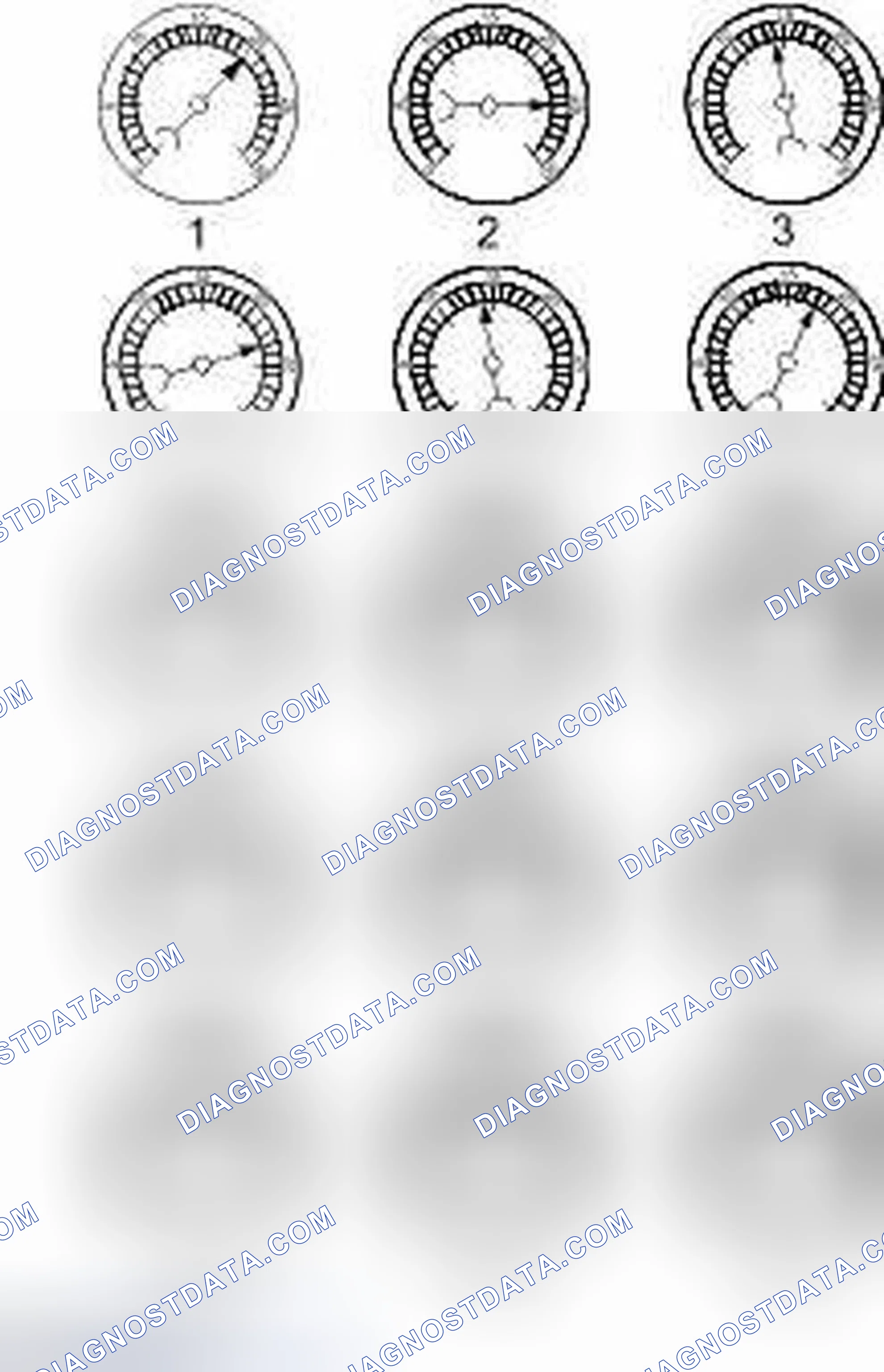 Scheme 4: Interpreting Vacuum Gauge Readings
