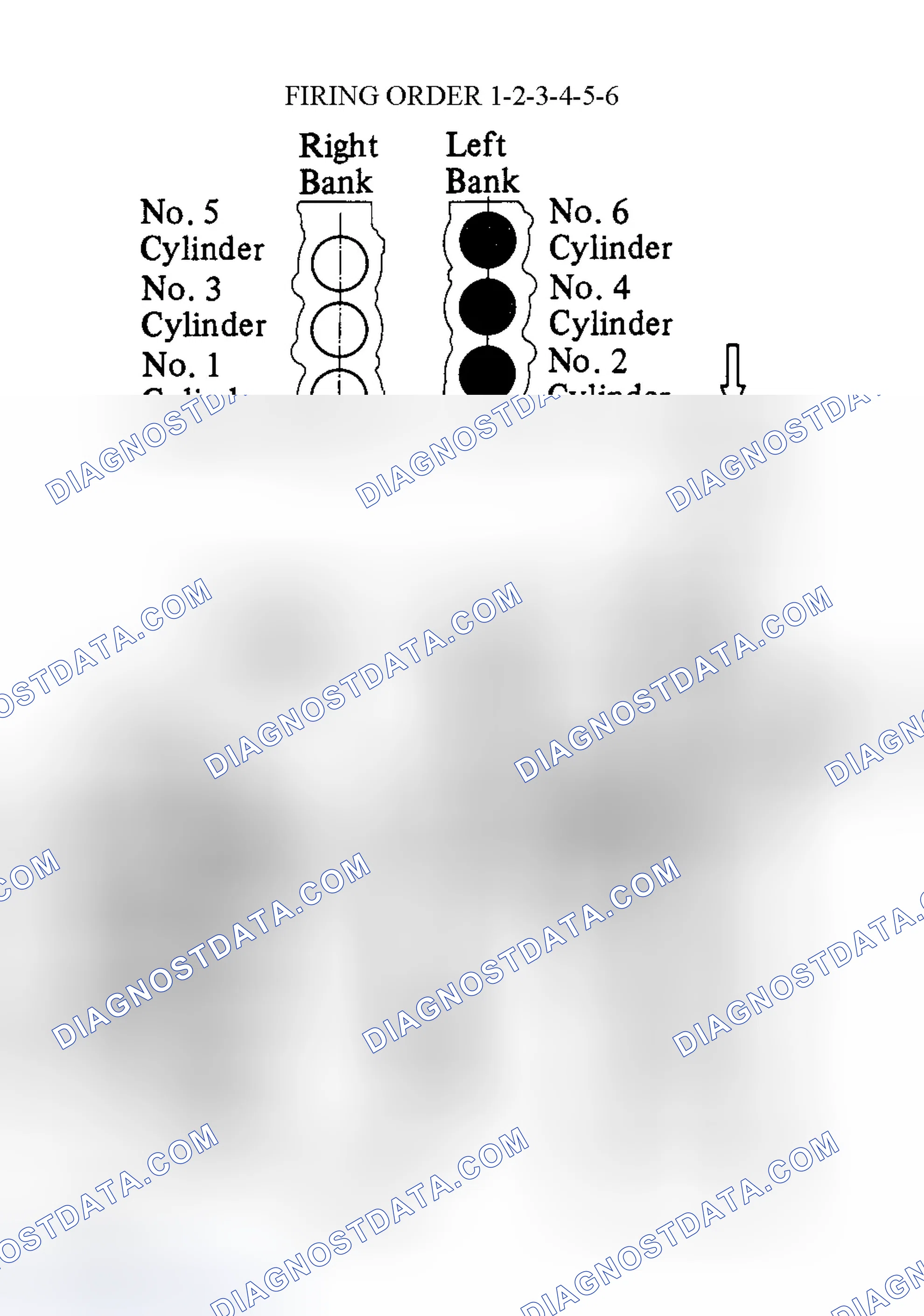 Scheme 6: Spark Plug Wire Routing (Camry 3.0L & Camry Solara 3.0L)