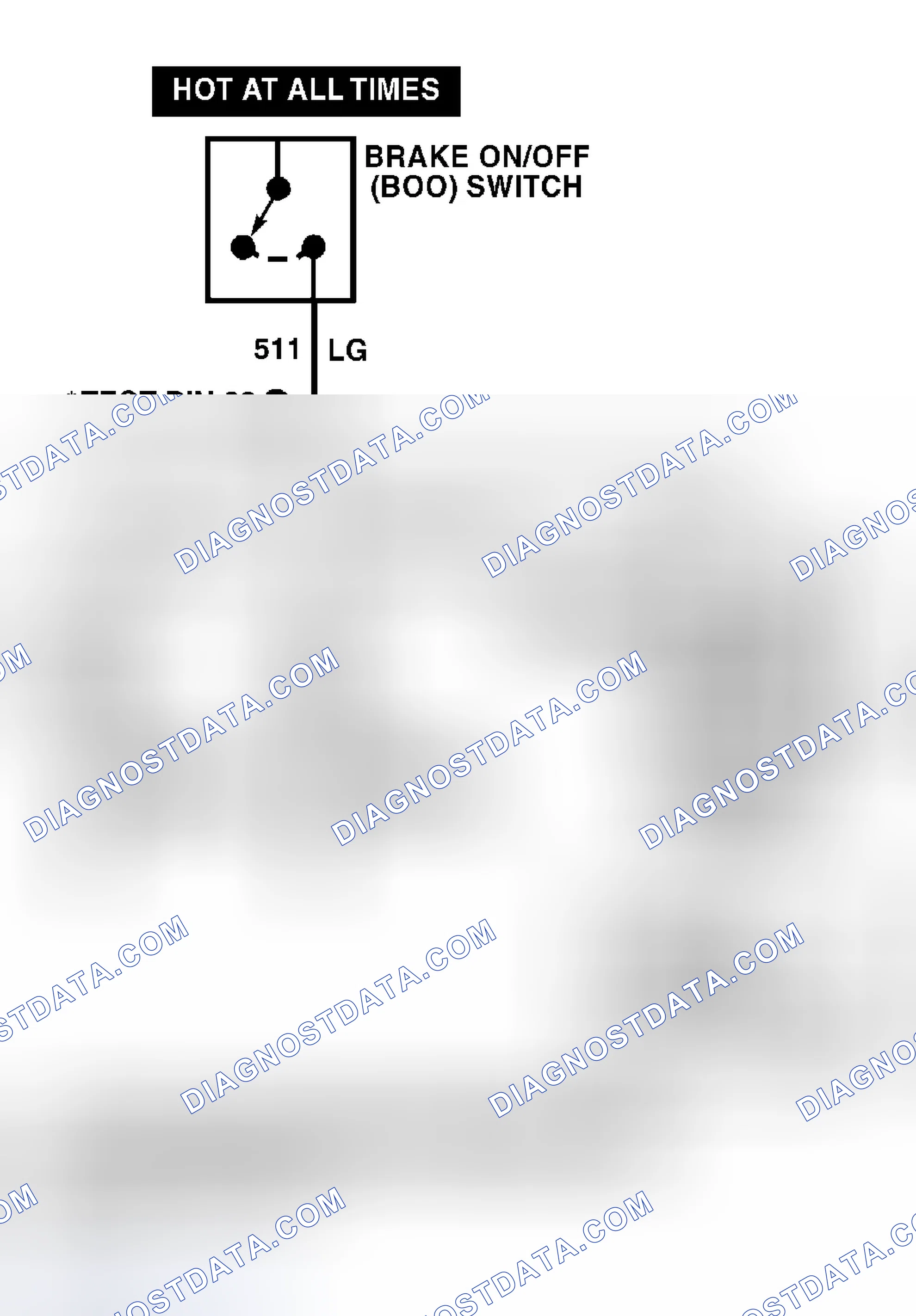 Scheme 136: Identifying Brake Circuit