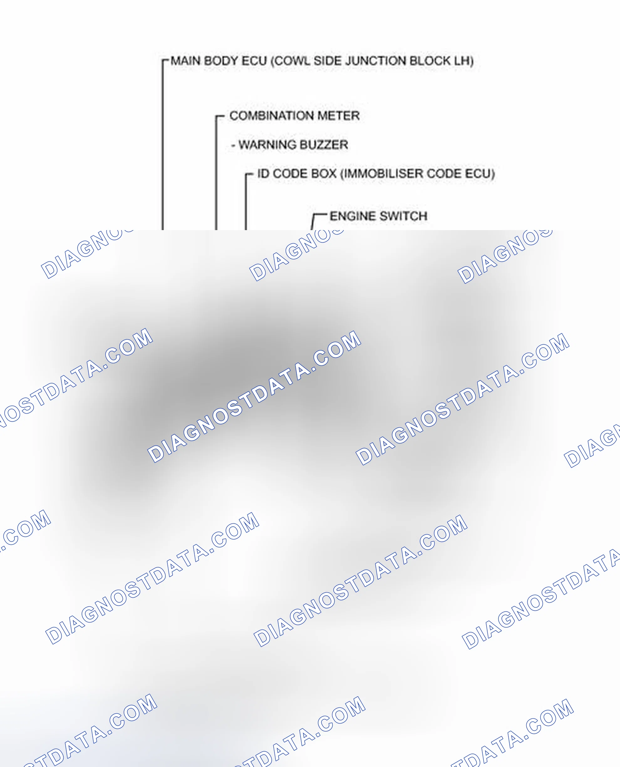 Scheme 54: ILLUSTRATION