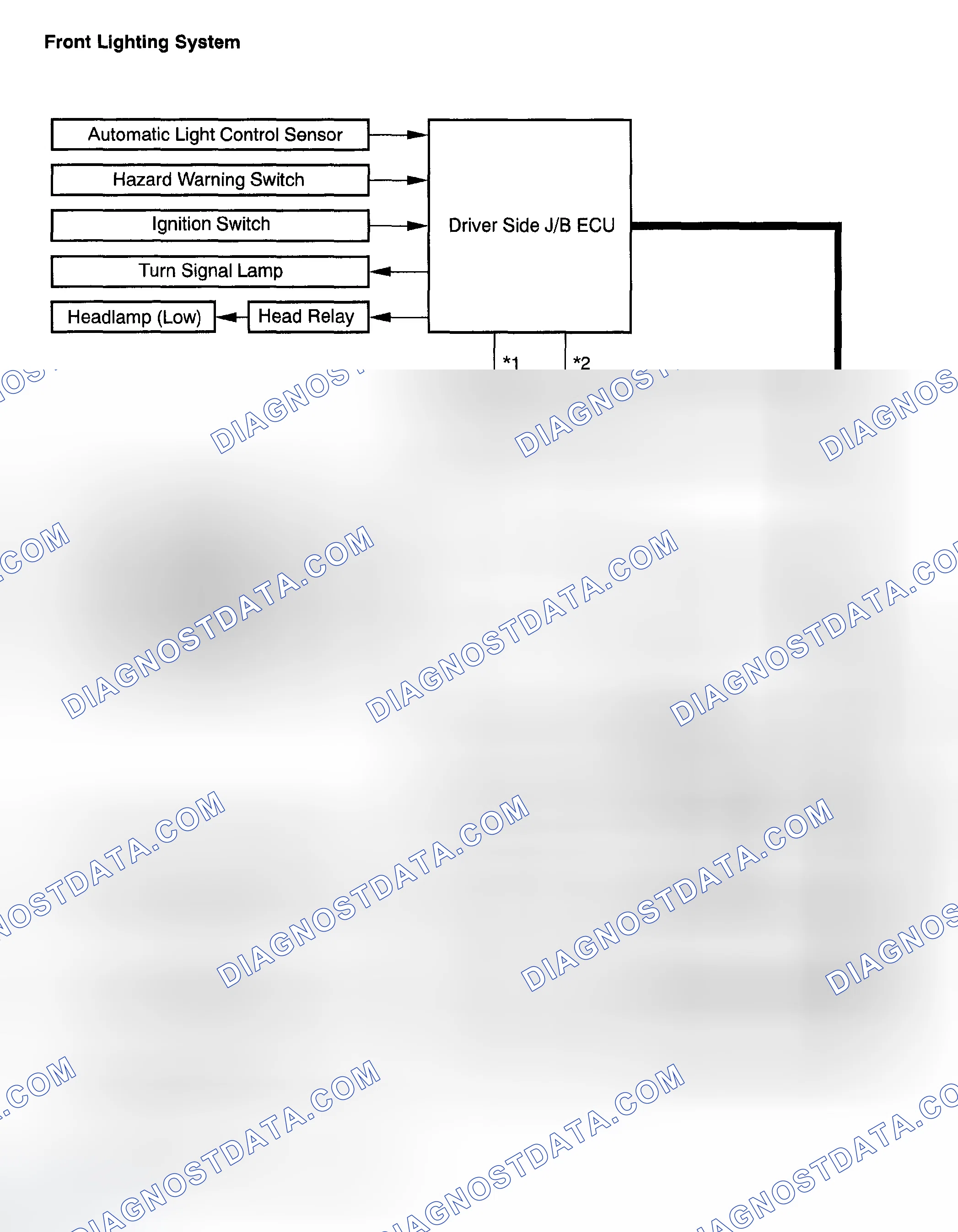 Scheme 6: SYSTEM DIAGRAM