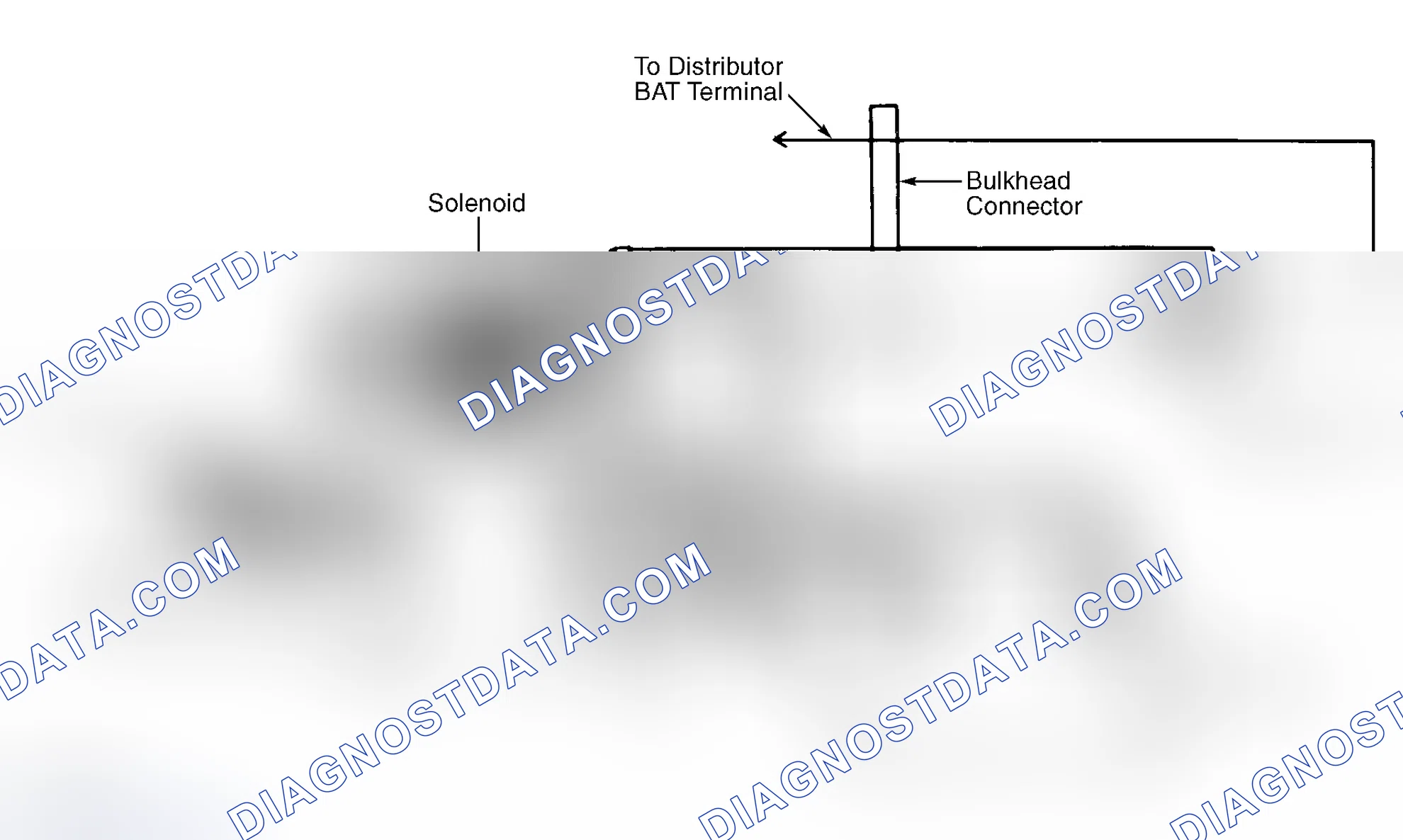 Scheme 1: DESCRIPTION & OPERATION