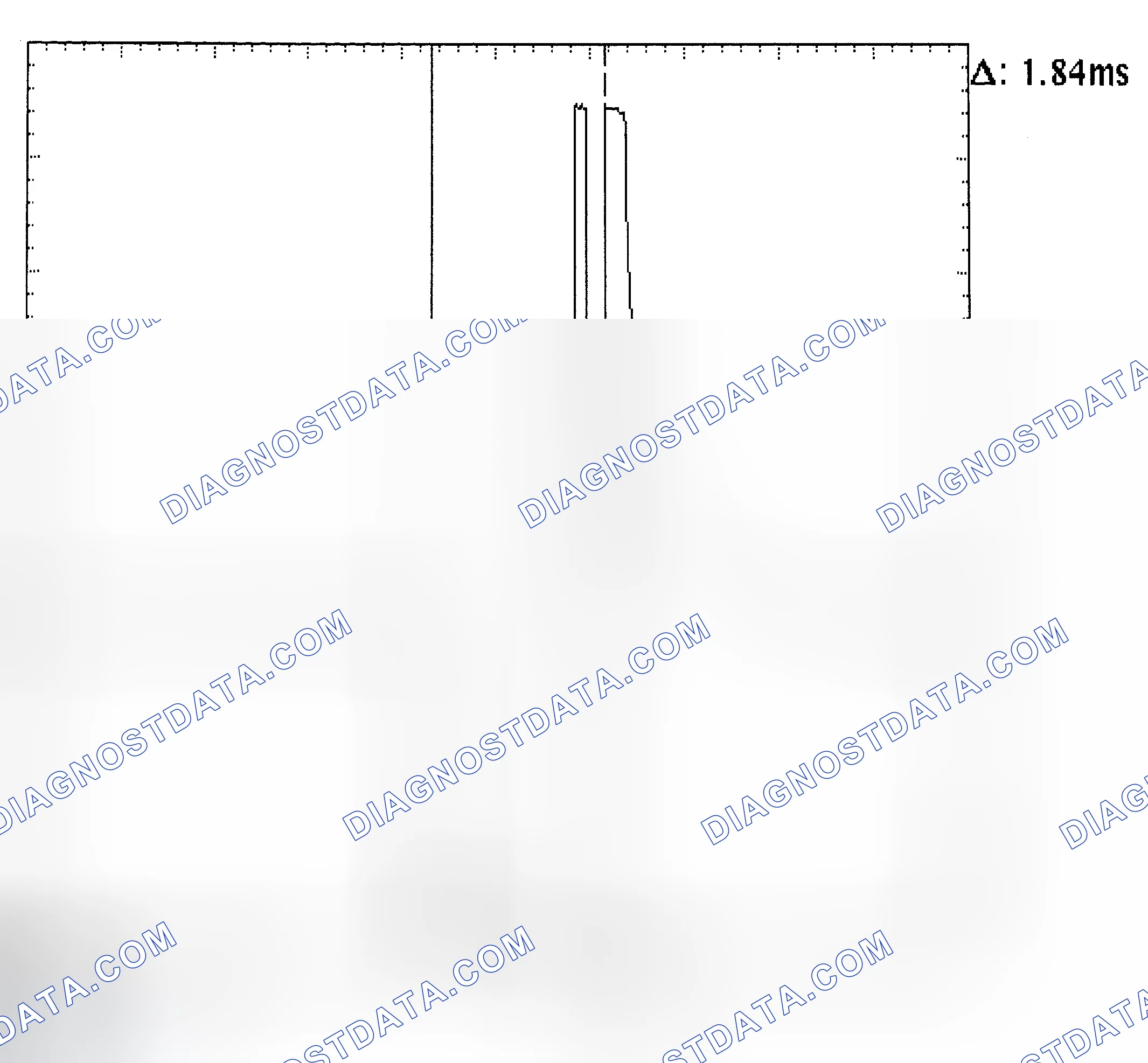 Scheme 29: Single Injector - Known Good - Voltage Pattern