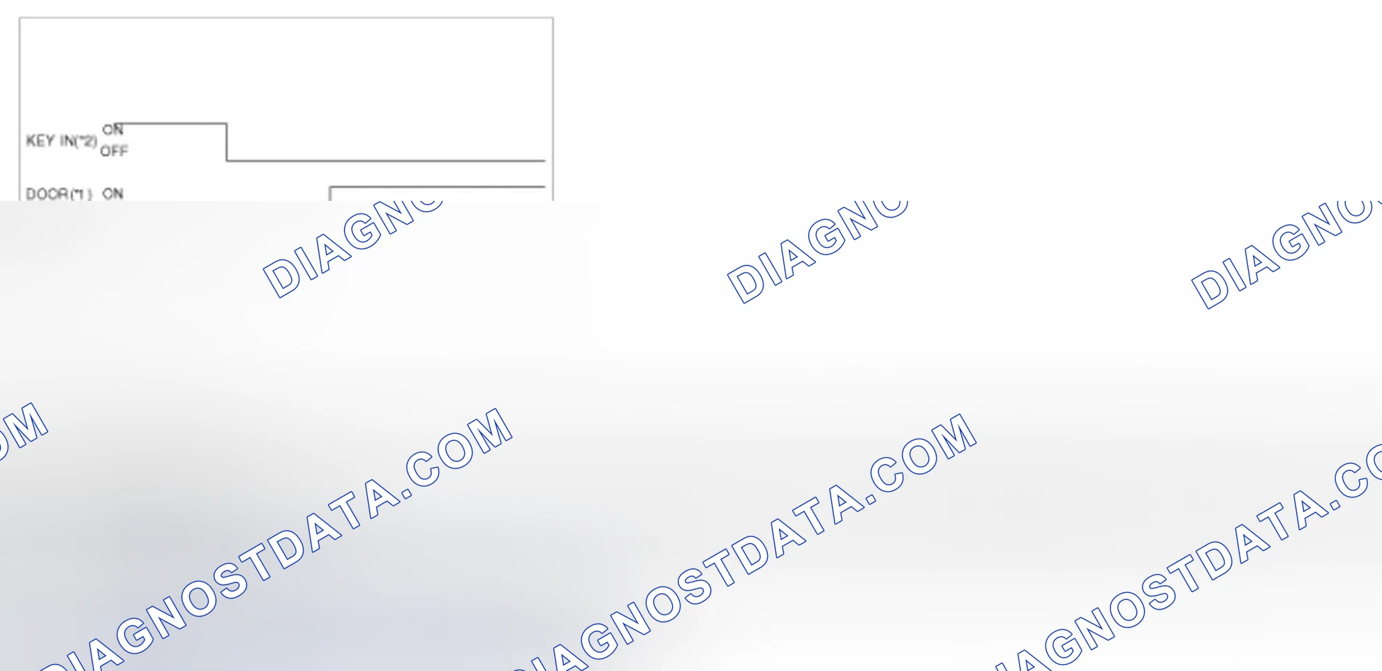 Scheme 49