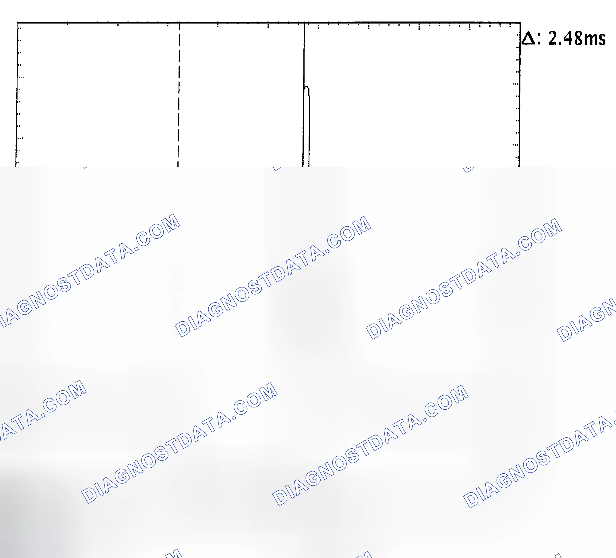 Scheme 24: Injector Bank - Known Good - Voltage Pattern
