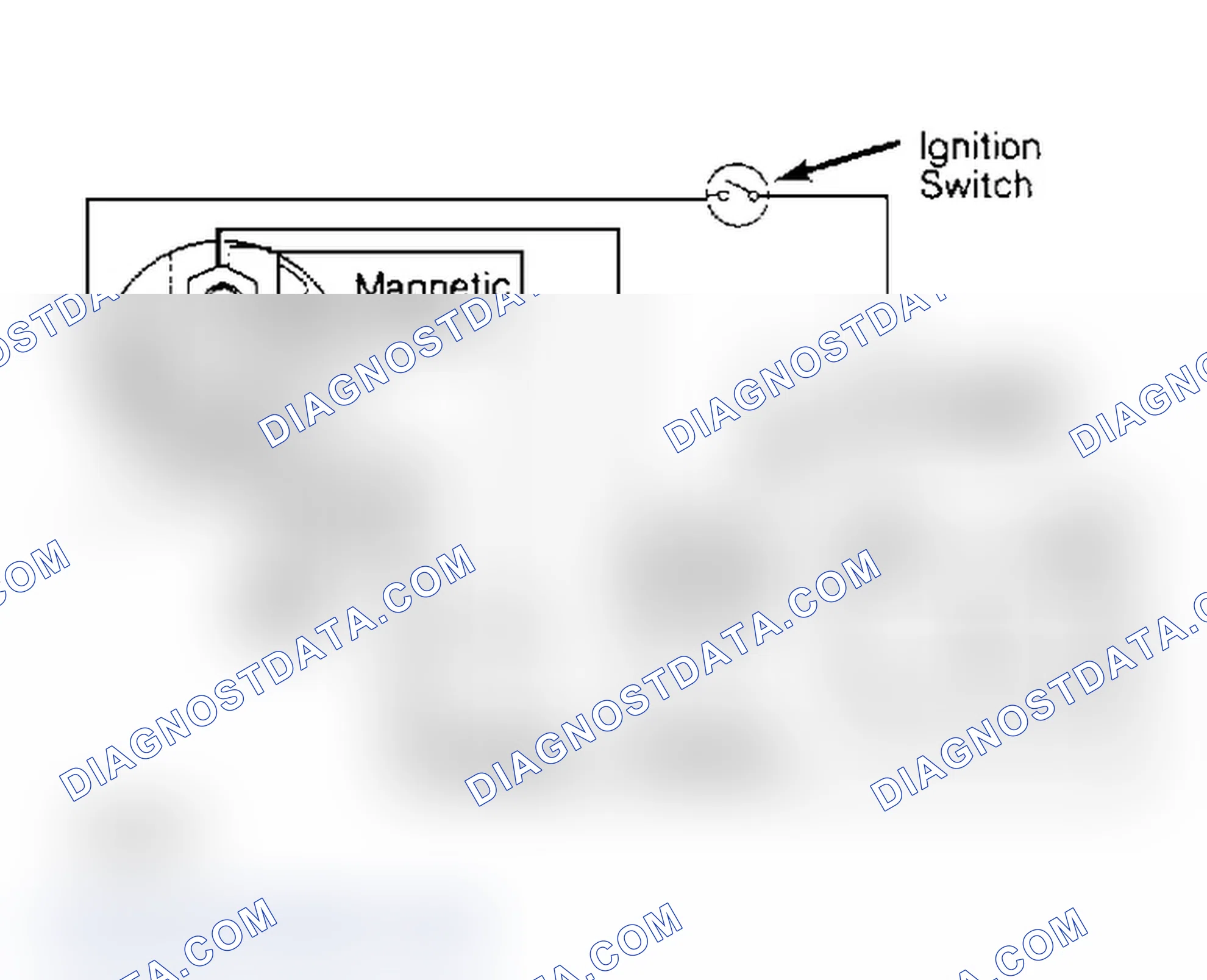 Scheme 1: Ammeter & Voltmeter Hook-Up for No Load Test