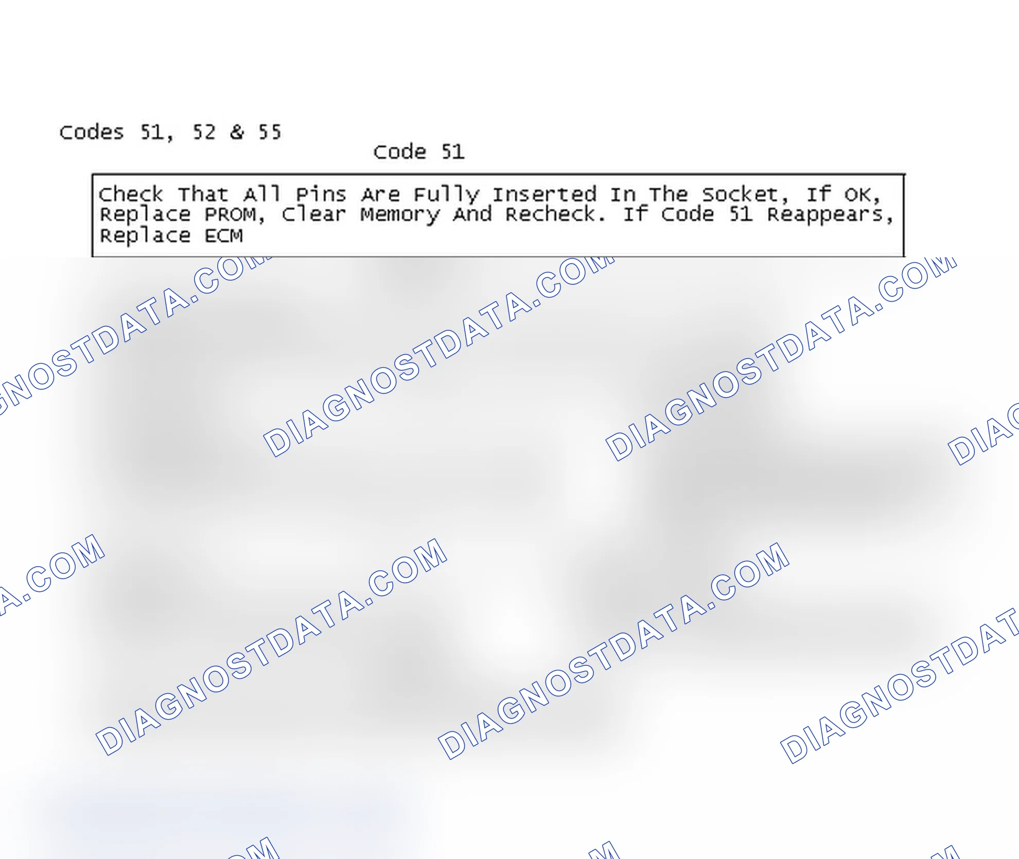 Scheme 214: Codes 51, 52 & 55