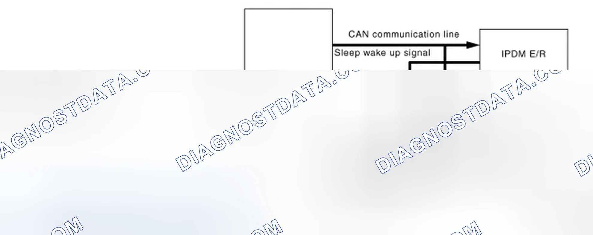 Scheme 132: System Diagram
