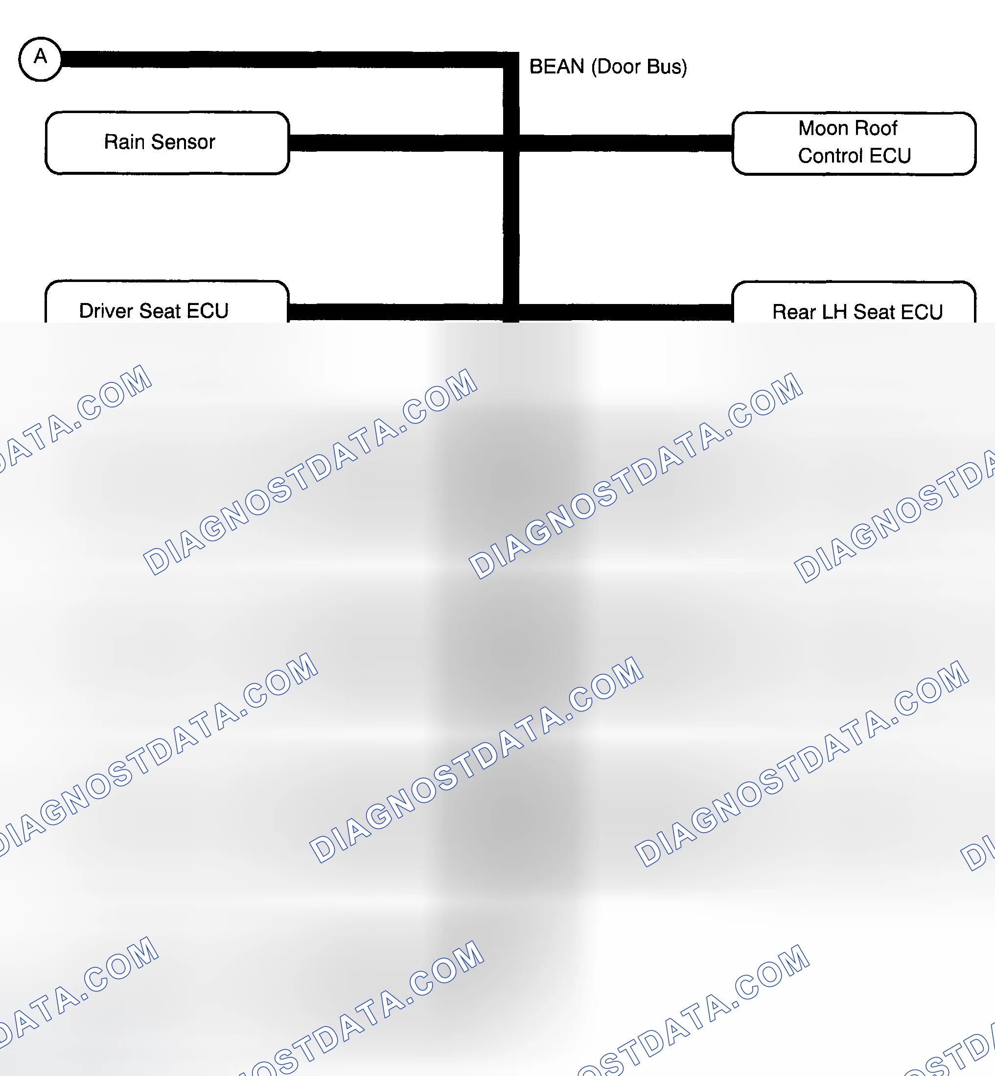 Scheme 62