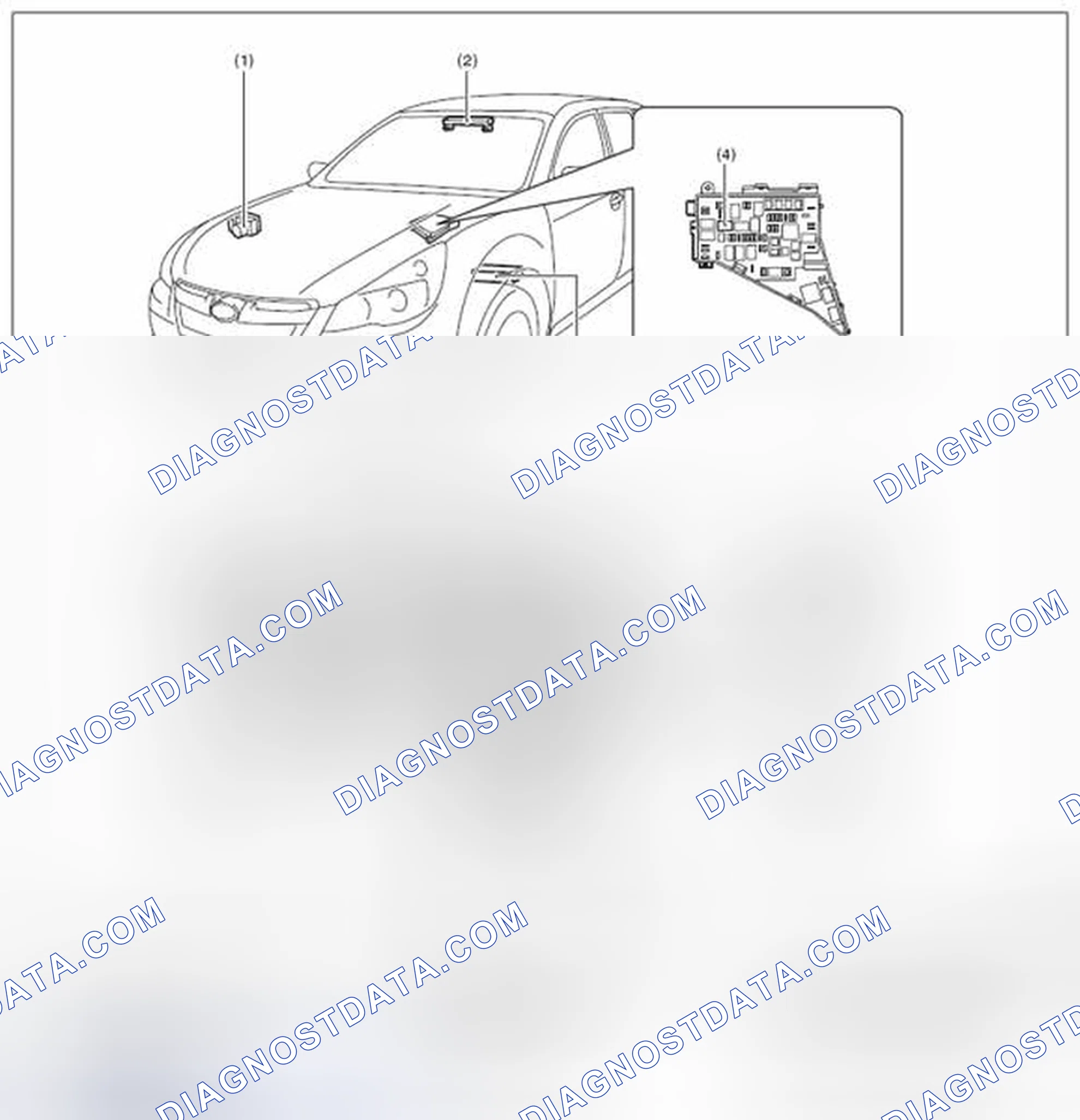 Scheme 47: COMPONENT
