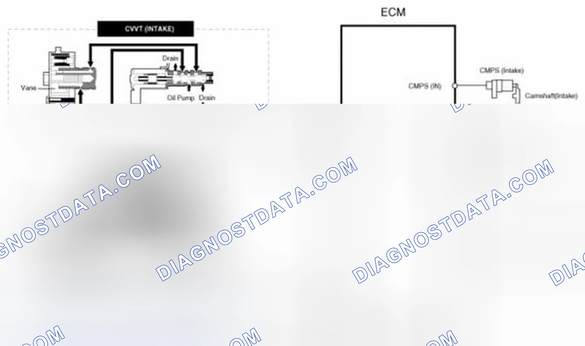 Scheme 137