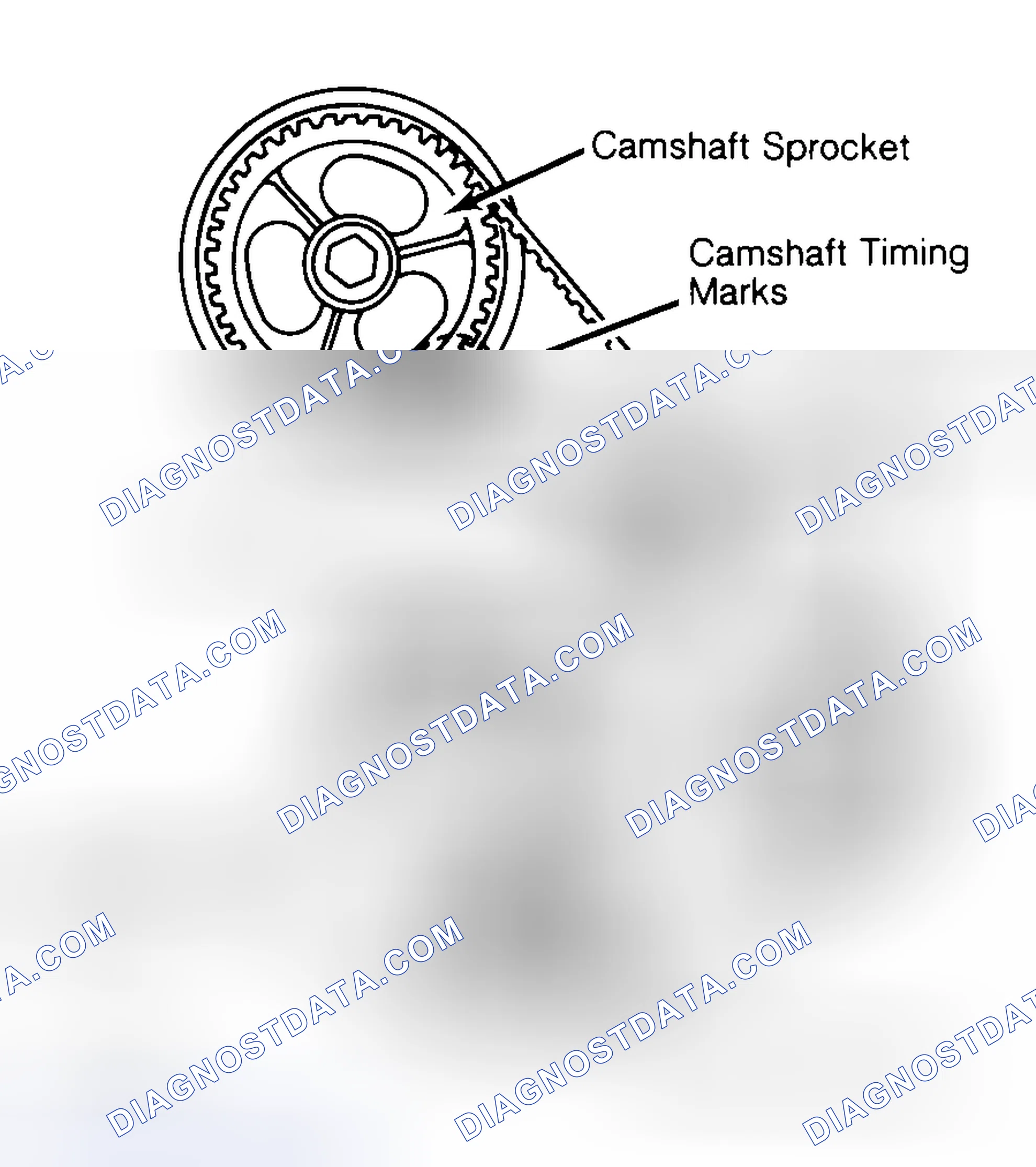 Scheme 29: Typical Camshaft Belt Sprocket Alignment