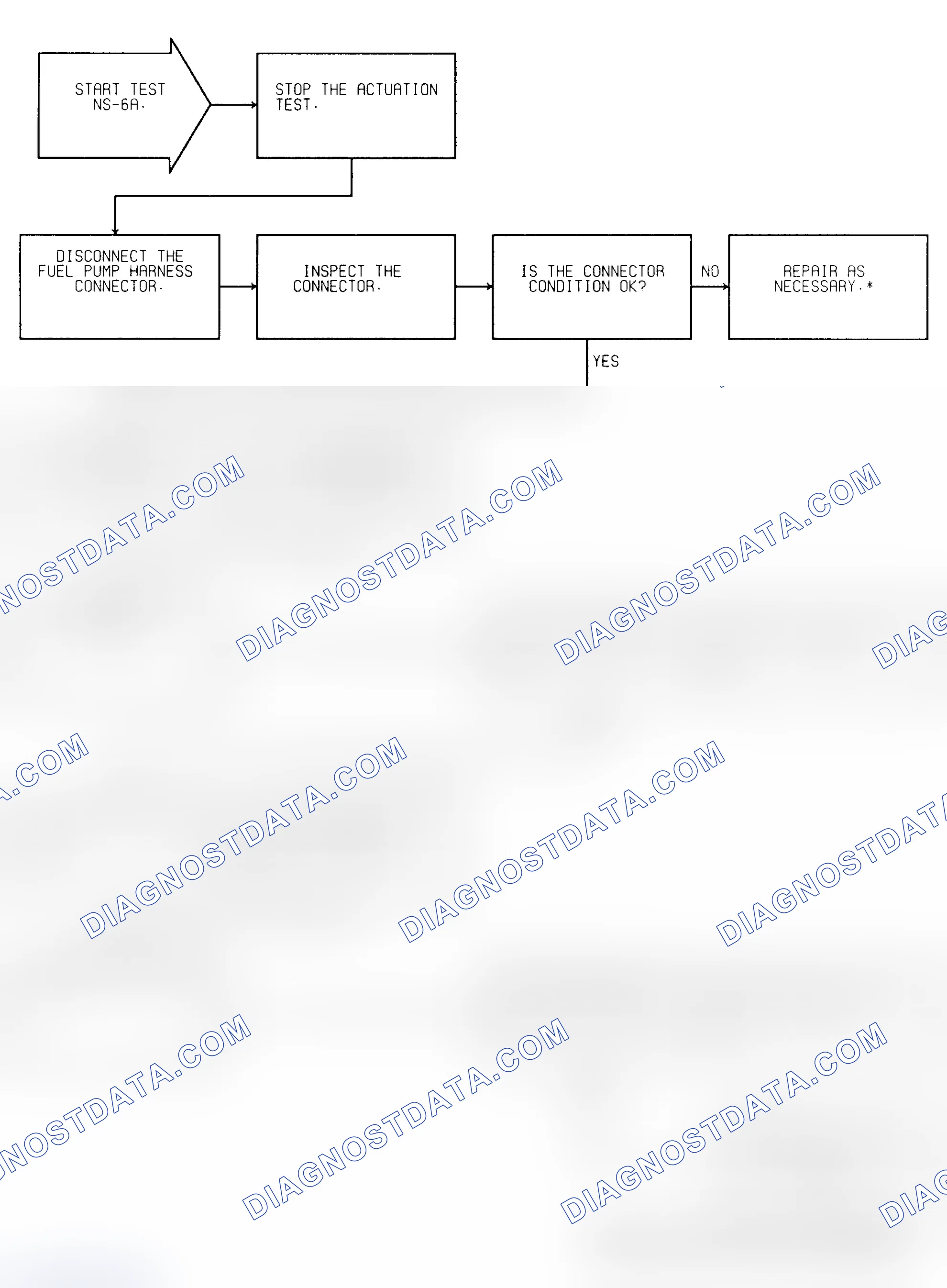 Scheme 215: Test NS-6A Fuel Pump Check