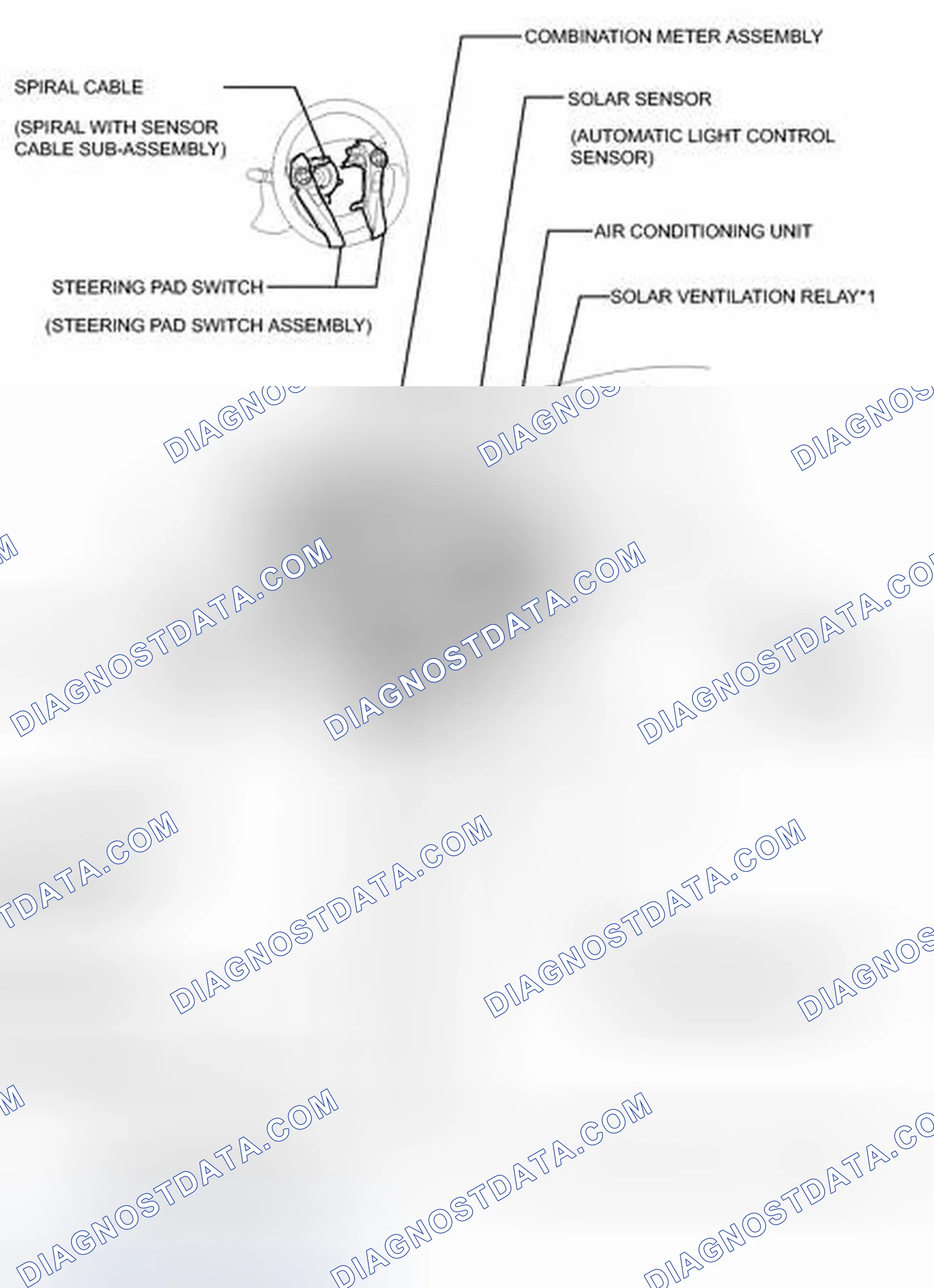 Scheme 5: ILLUSTRATION