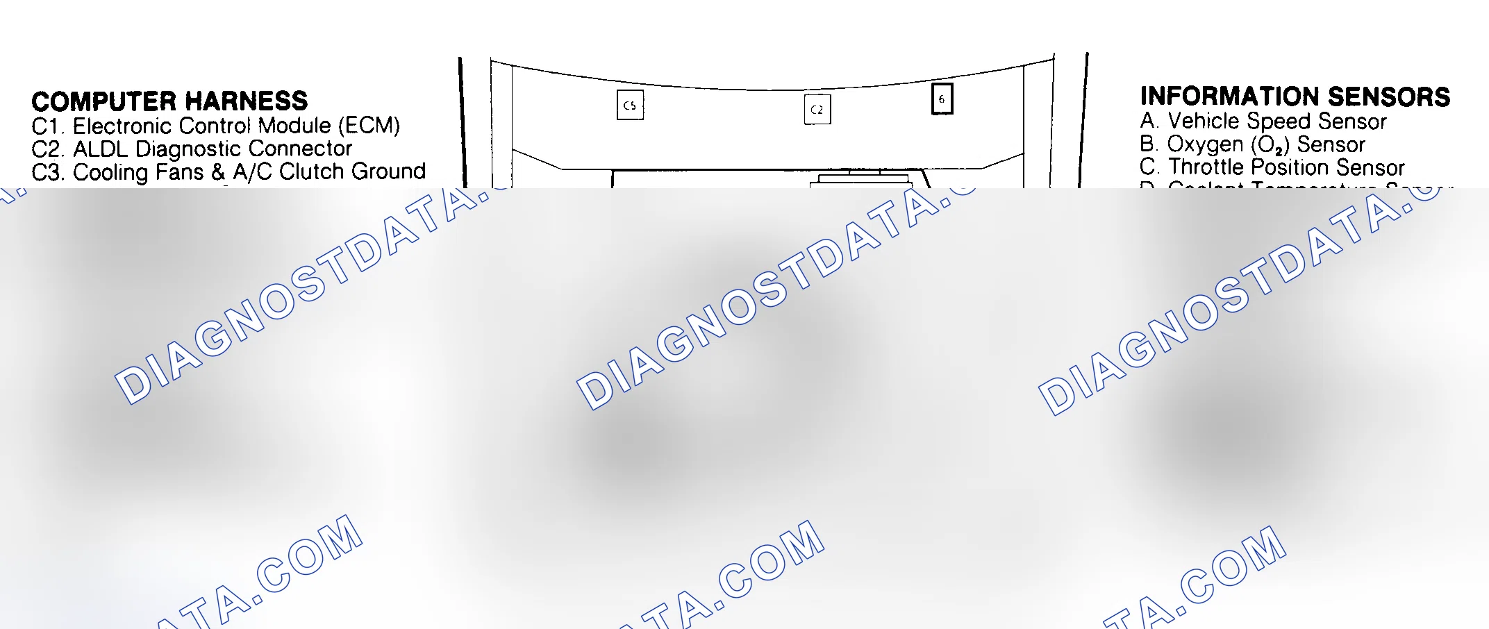 Scheme 86