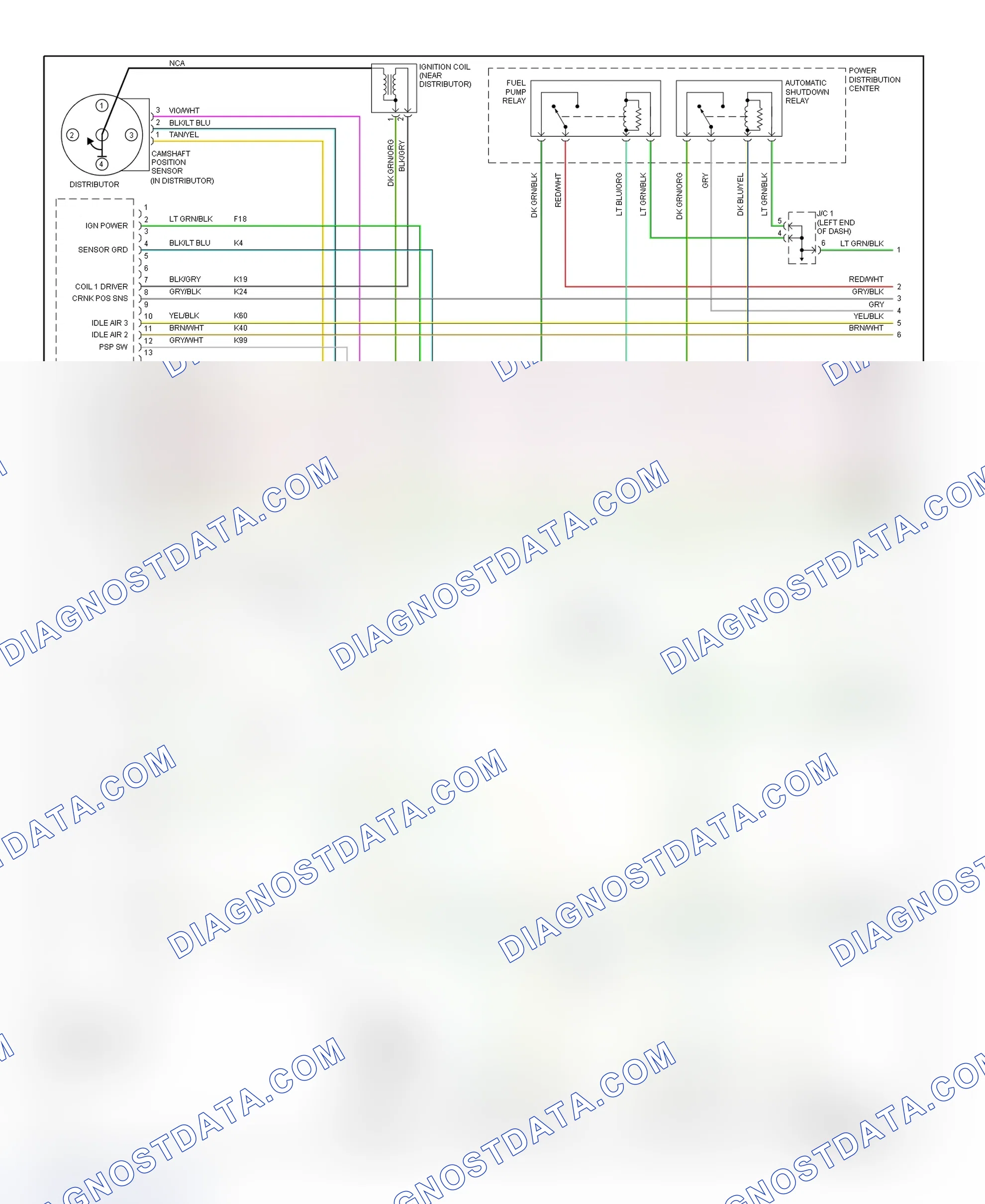 Scheme 28: PCM Wiring Diagram (Dakota - 2.5L - 1 Of 3)