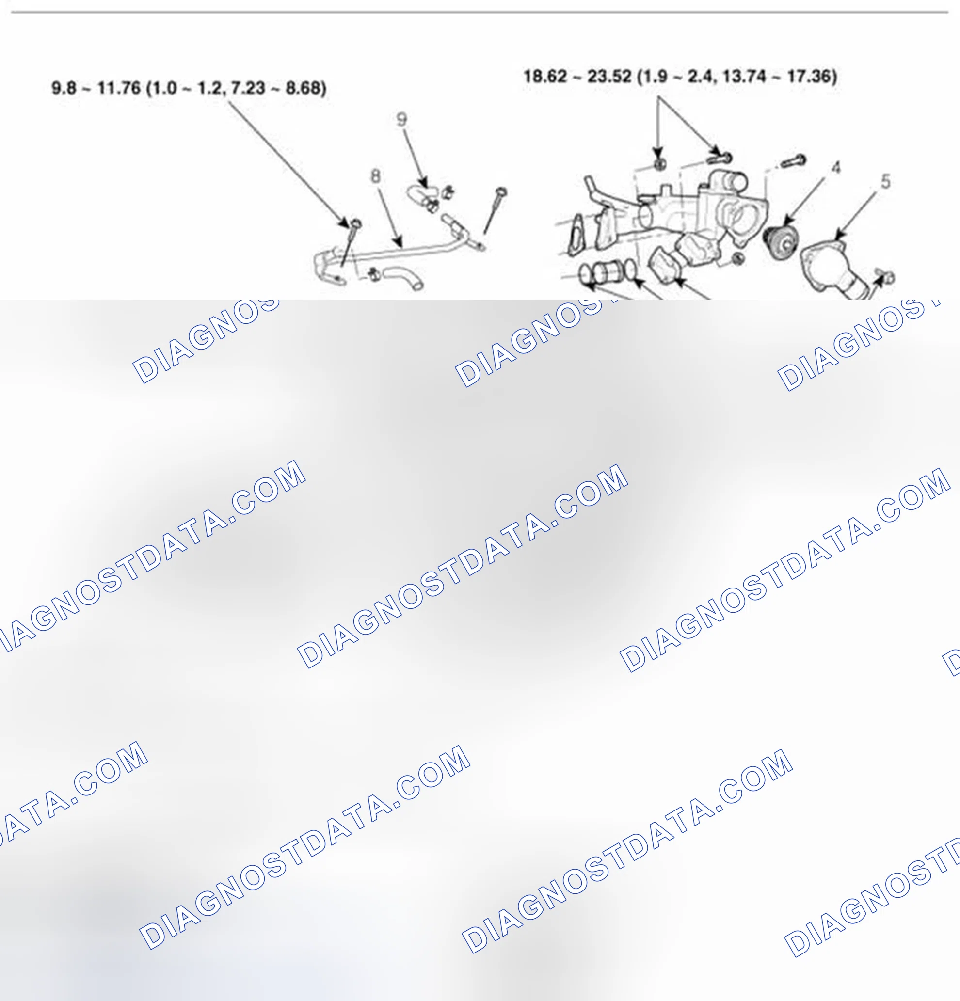 Scheme 1: COMPONENT