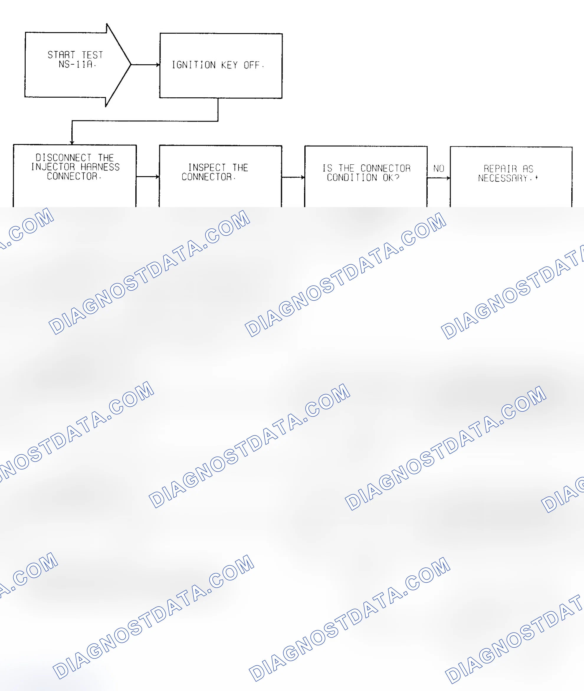 Scheme 227: Test NS-11A (1 of 3 Fault in Injector Circuit