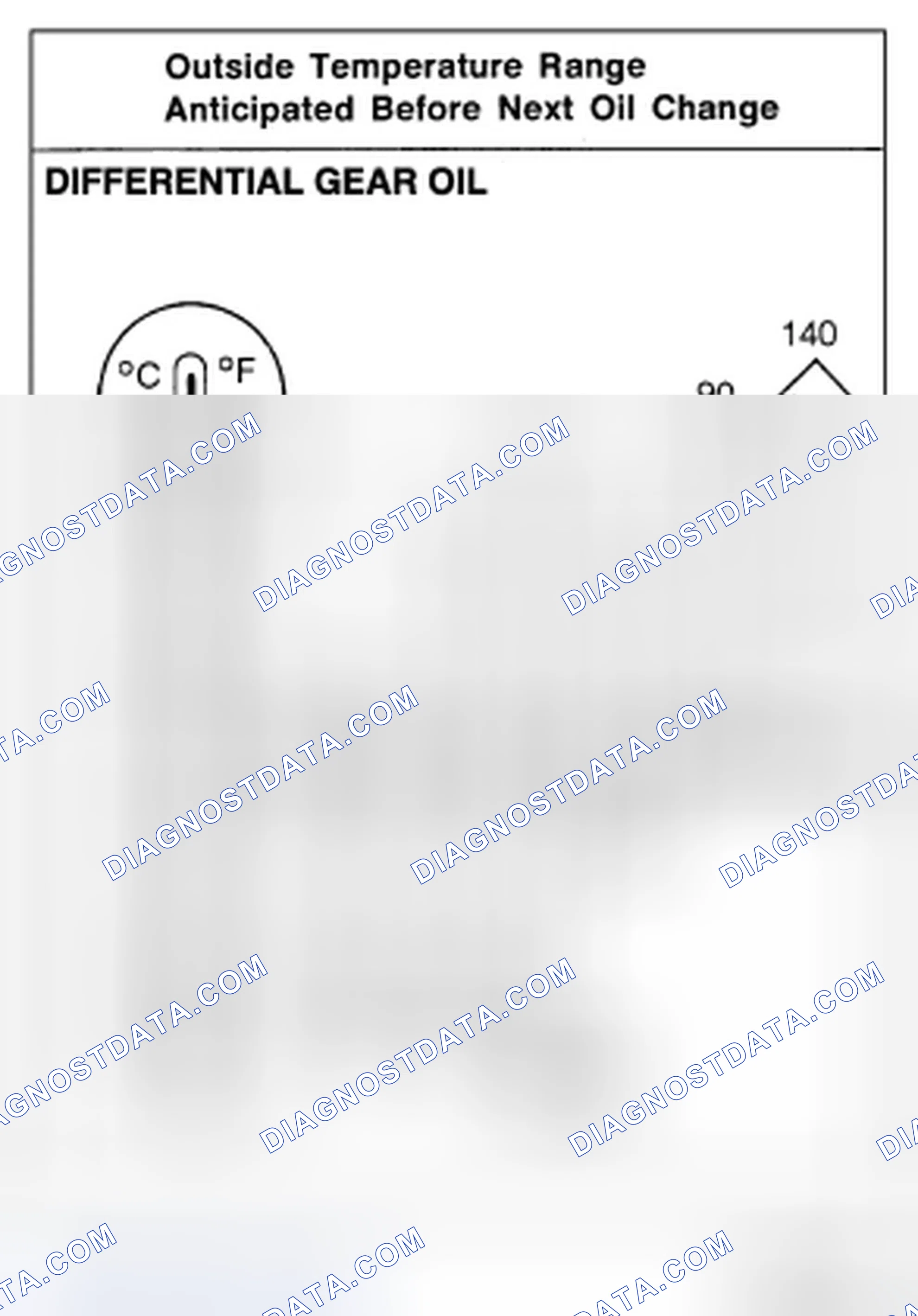 Scheme 29