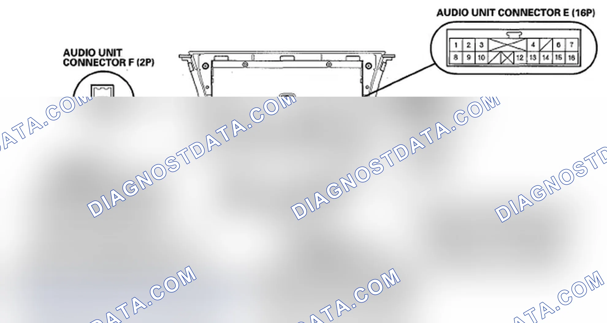 Scheme 64: Audio Unit Connector for Inputs and Outputs