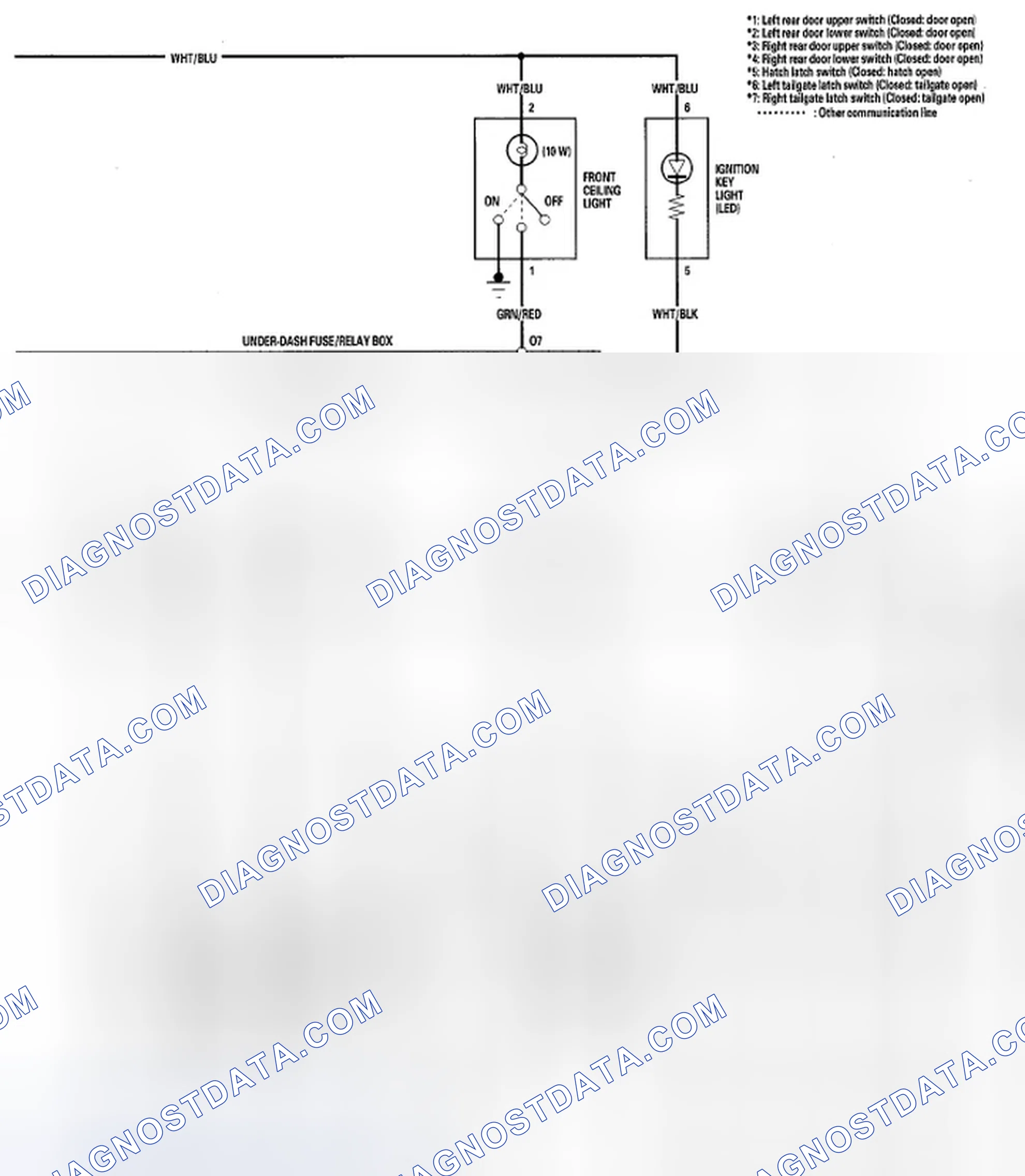 Scheme 3