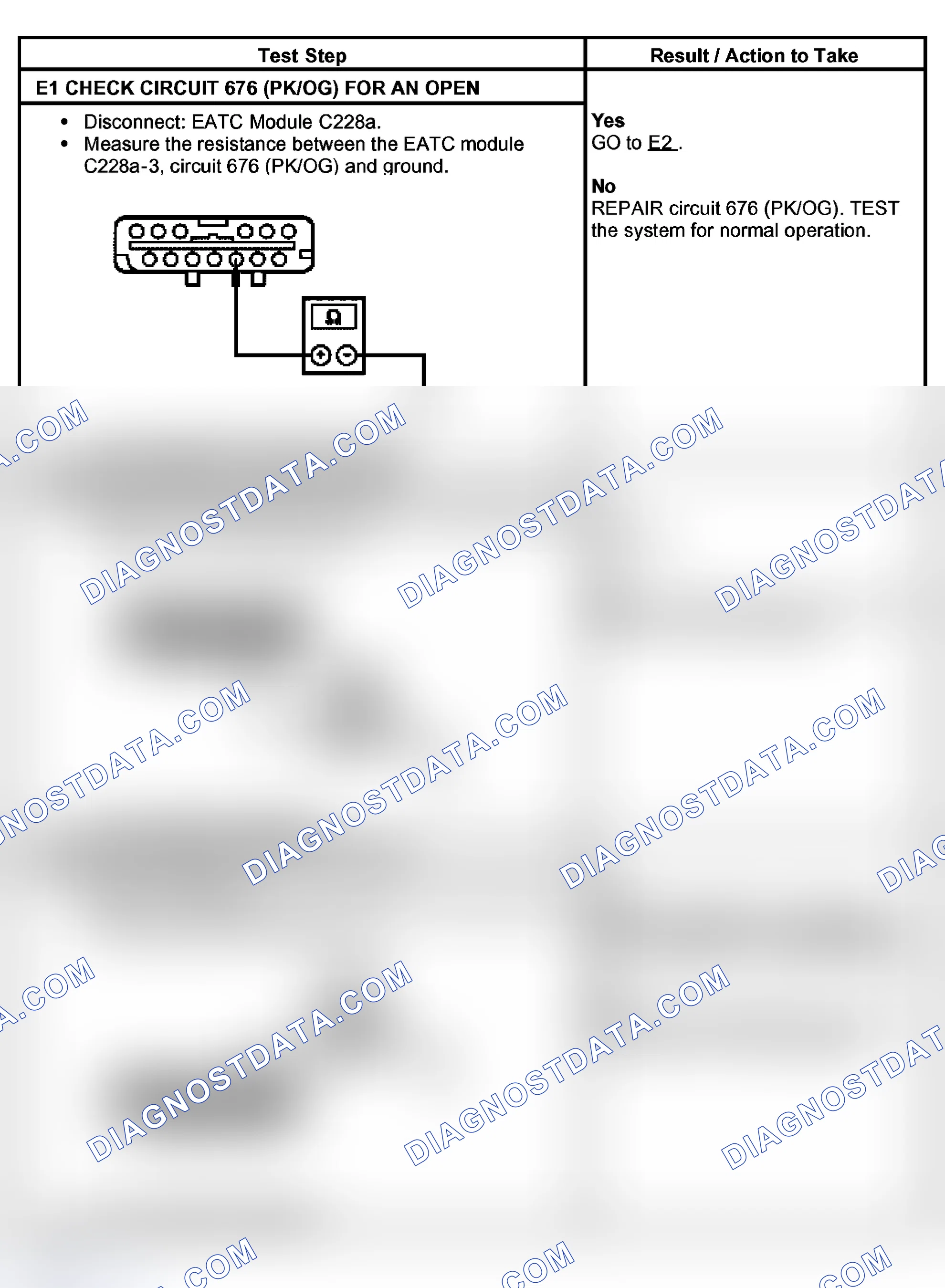 Scheme 25: PINPOINT TEST E: NO COMMUNICATION WITH THE ELECTRONIC AUTOMATIC TEMPERATURE CONTROL (EATC) MODULE