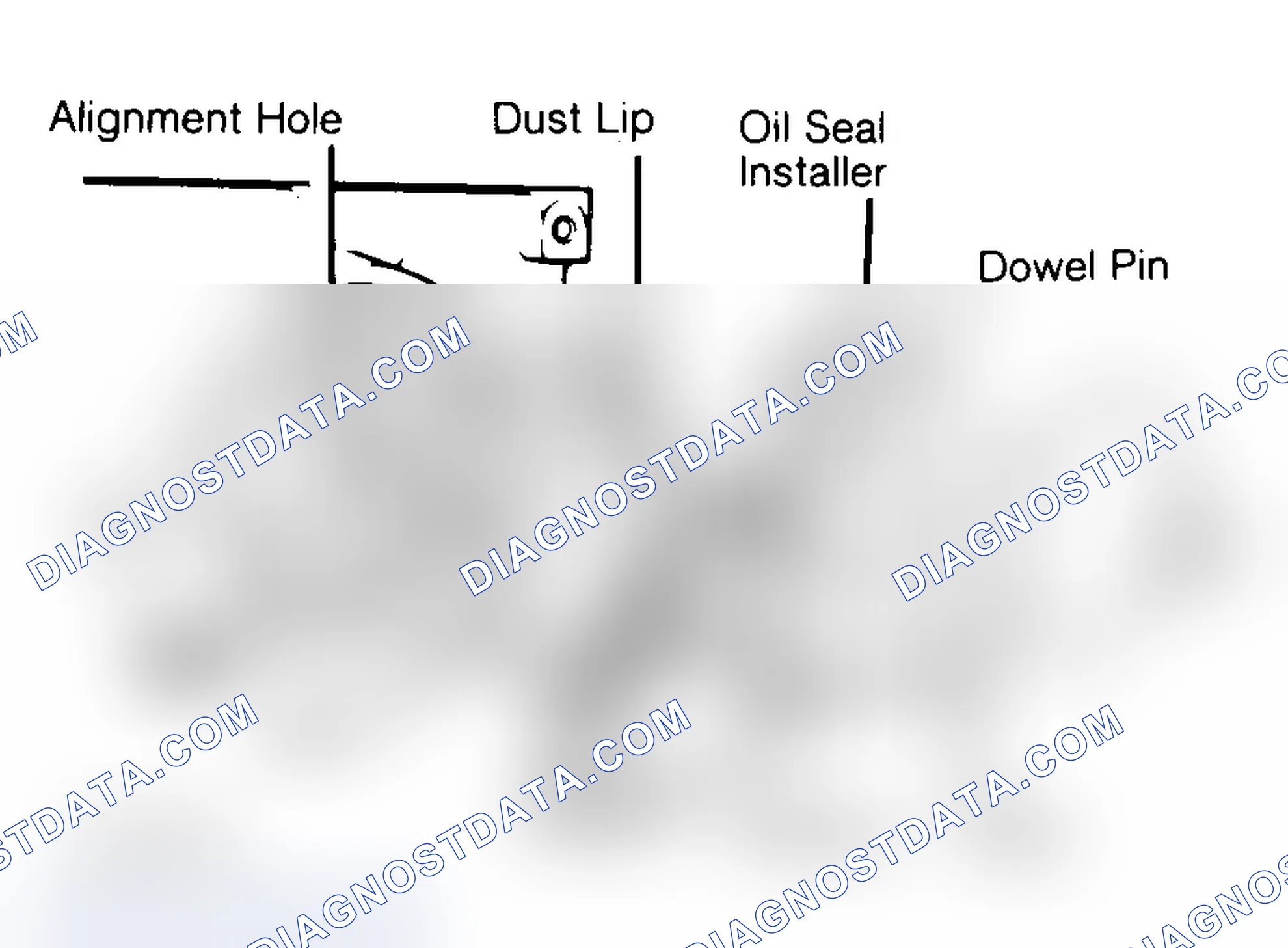 Scheme 29: Installing Typical One-Piece Oil Seal