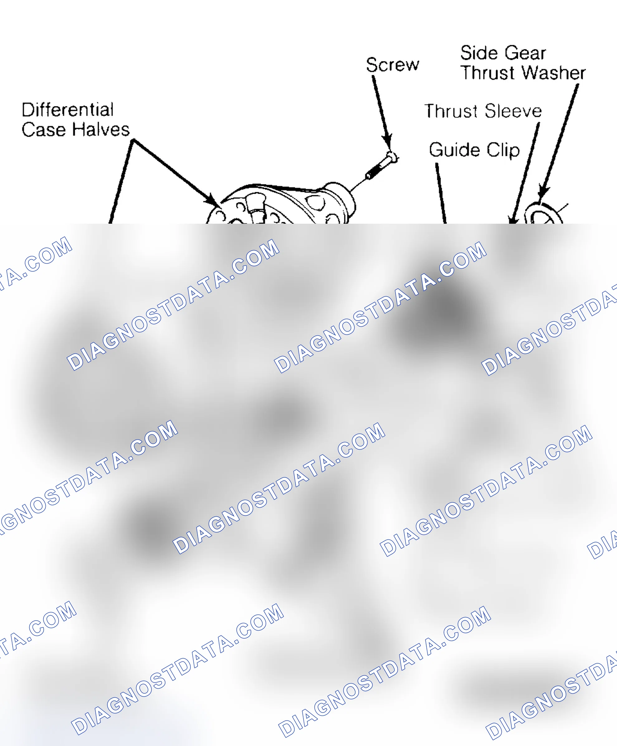 Scheme 14: Differential