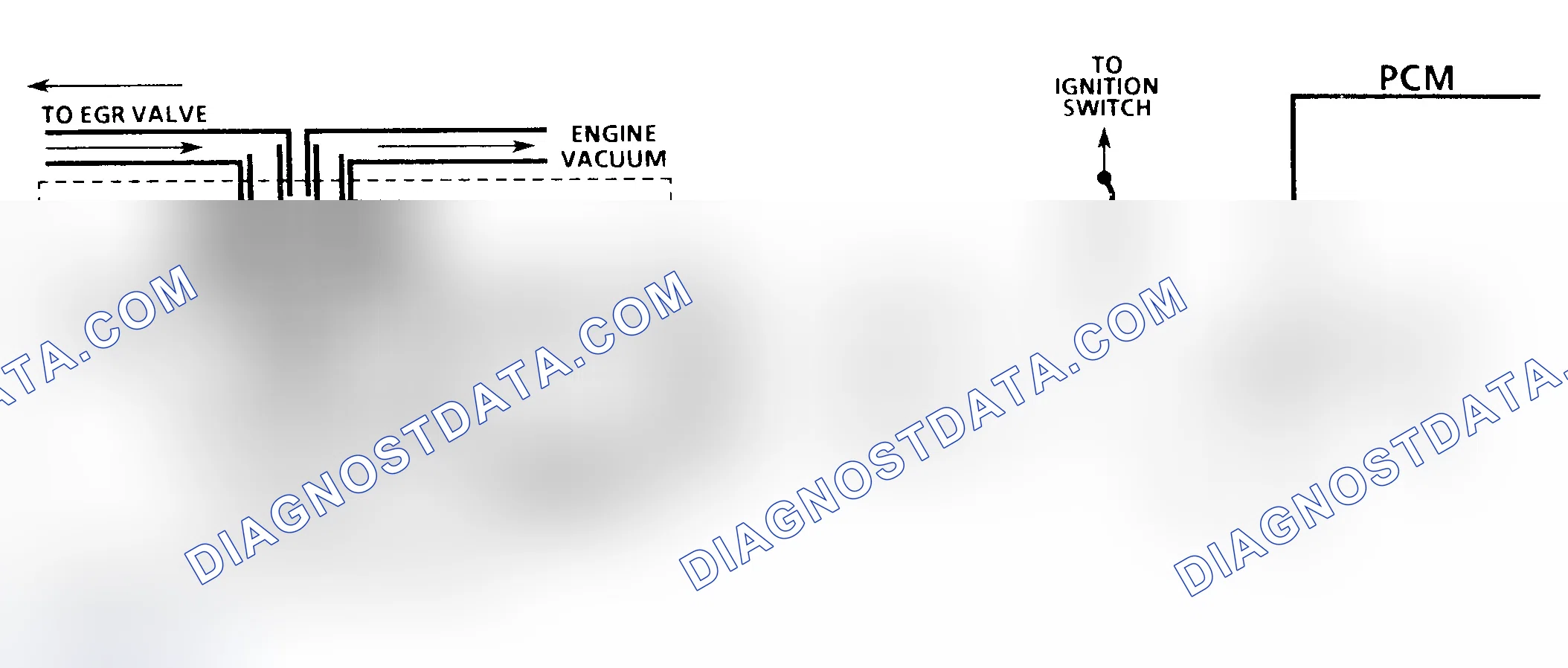 Scheme 264: CODE 32, Schematic, EGR System Error (4.3L S & T Series Util. W/ M/T (Exc. CPI))