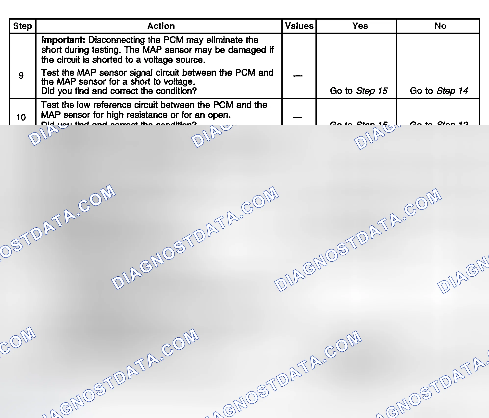 Scheme 295
