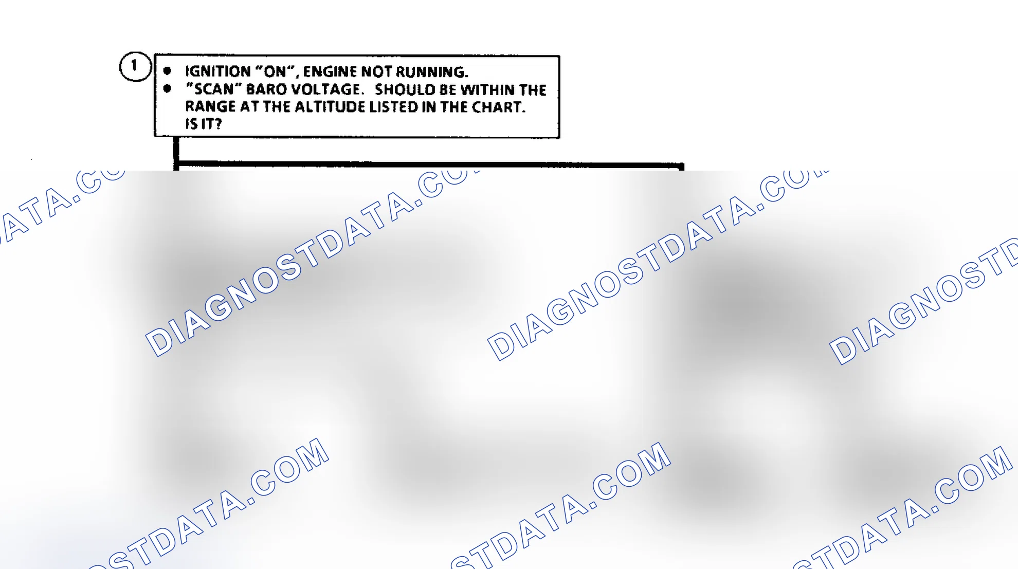 Scheme 77: Flow Chart C1D, Pressure Sensor
