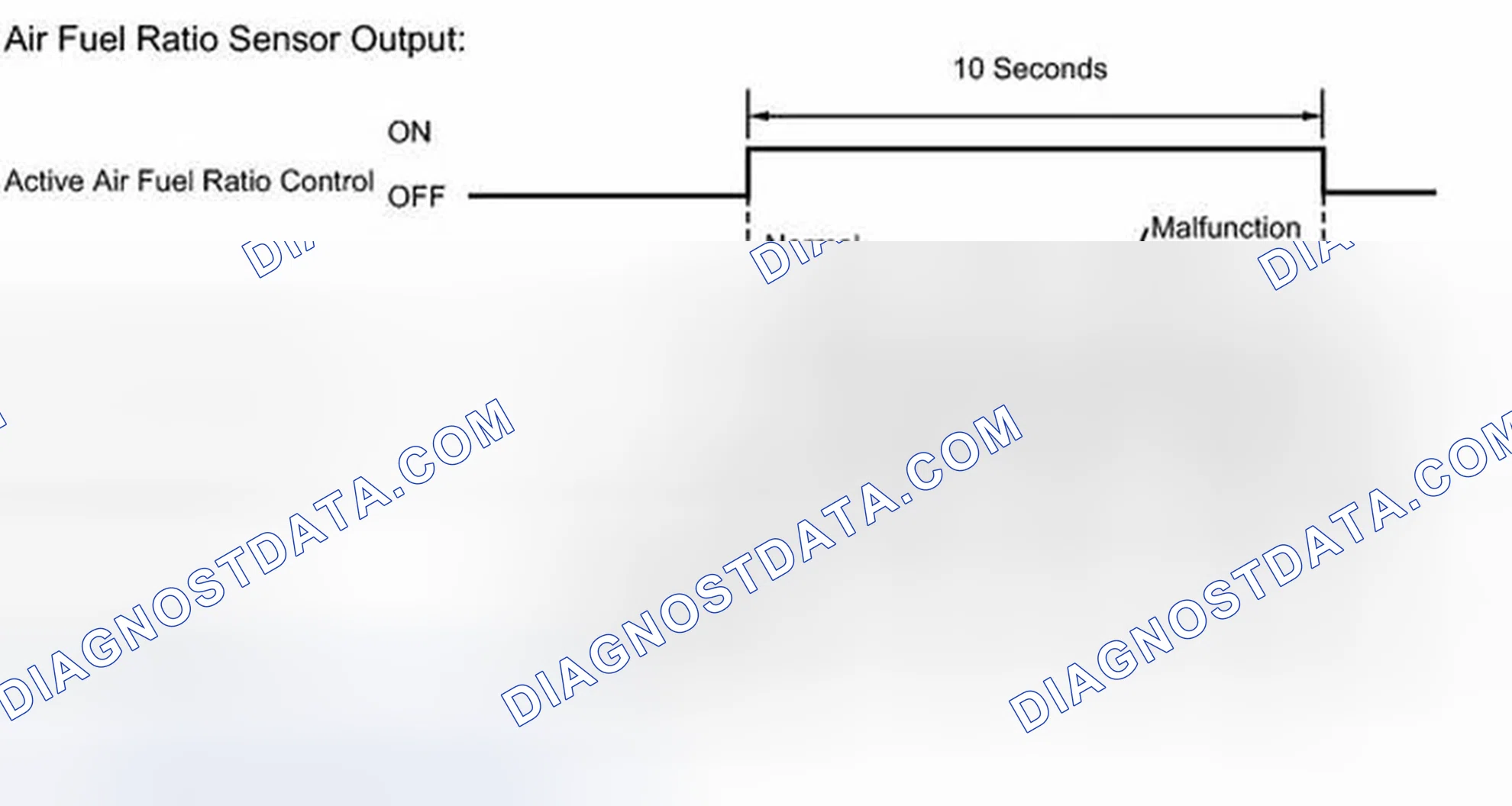 Scheme 88: MONITOR DESCRIPTION