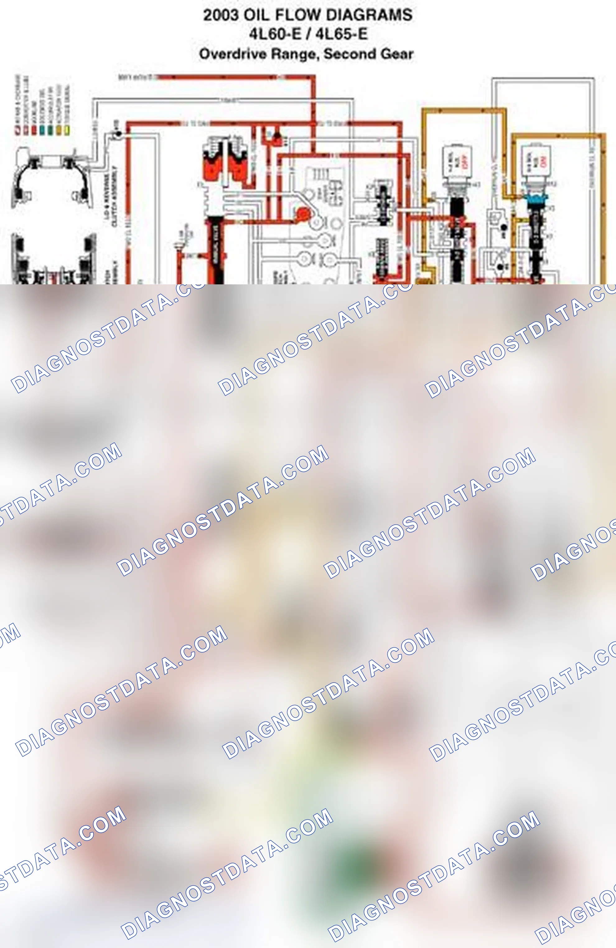 Scheme 194