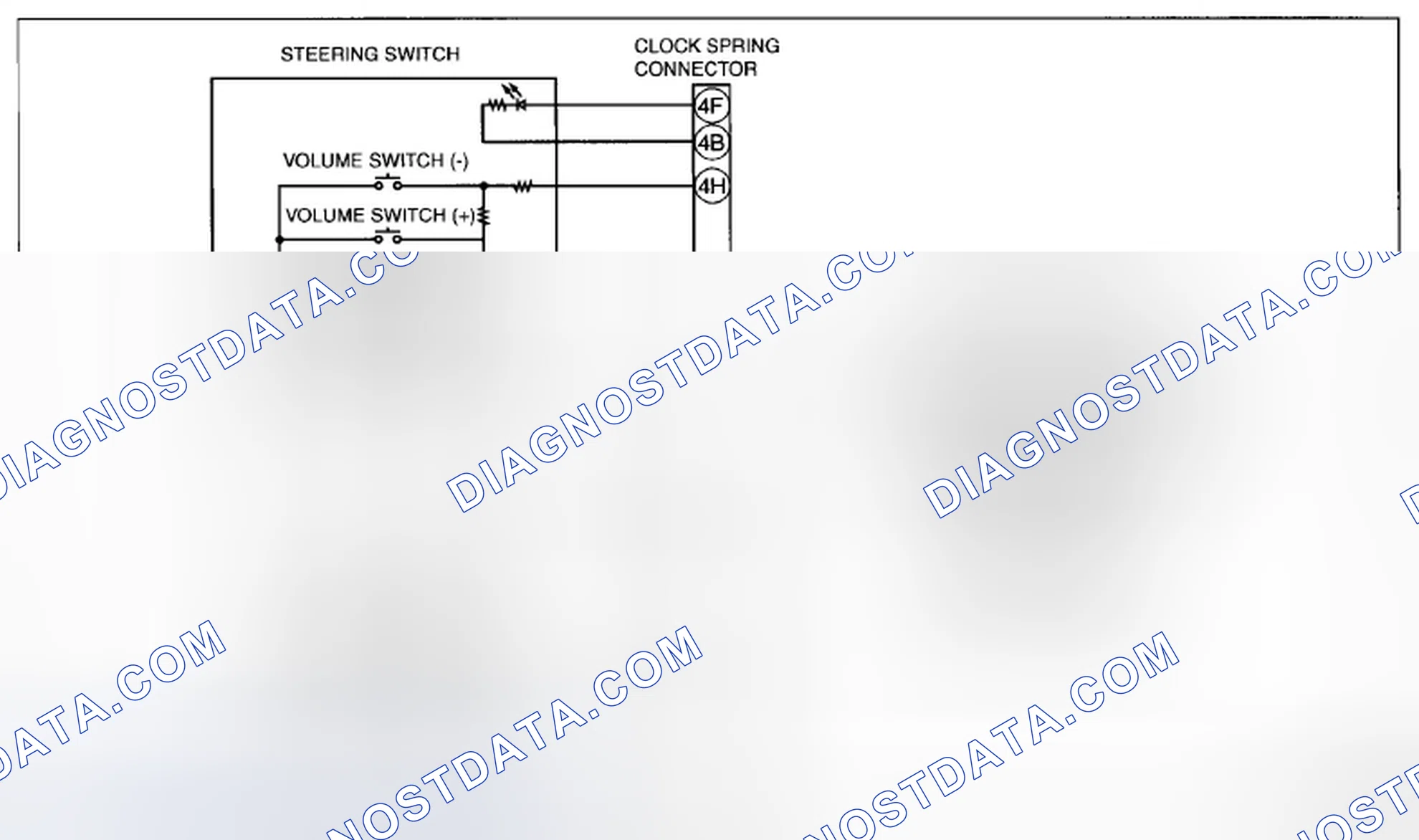 Scheme 105