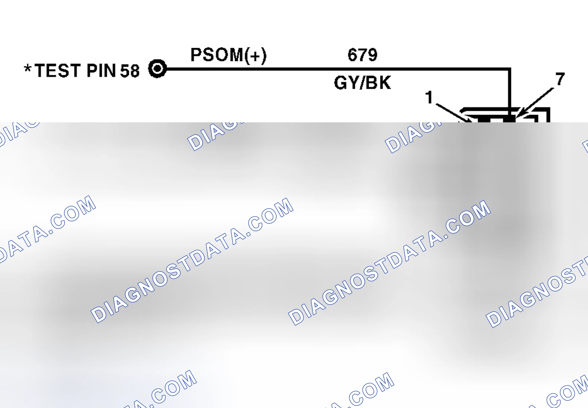 Scheme 290: Identifying Programmable Speedometer/Odometer Module (PSOM) Circuit & Connector Terminals