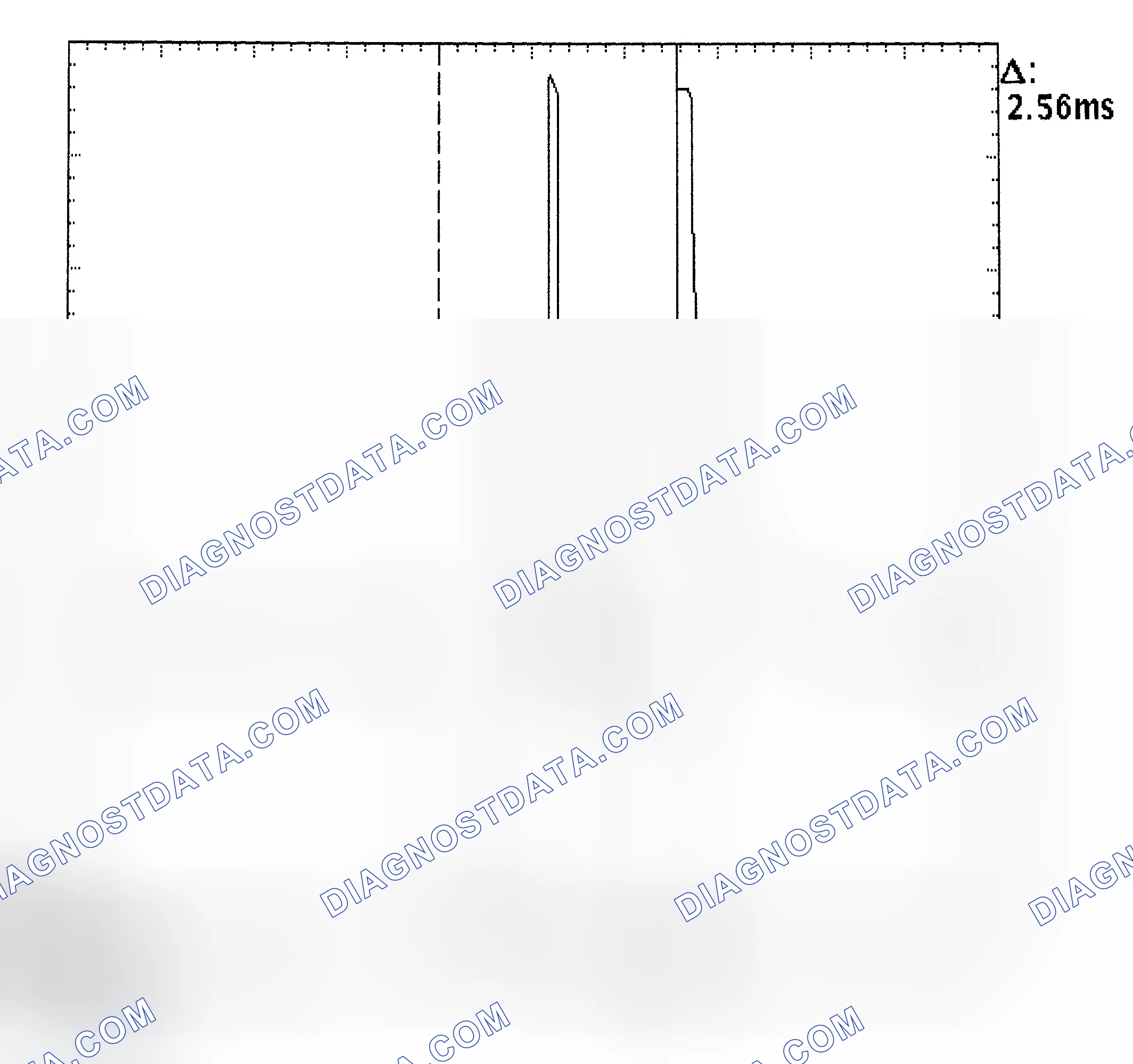 Scheme 27: Injector Bank - Known Good - Voltage Pattern