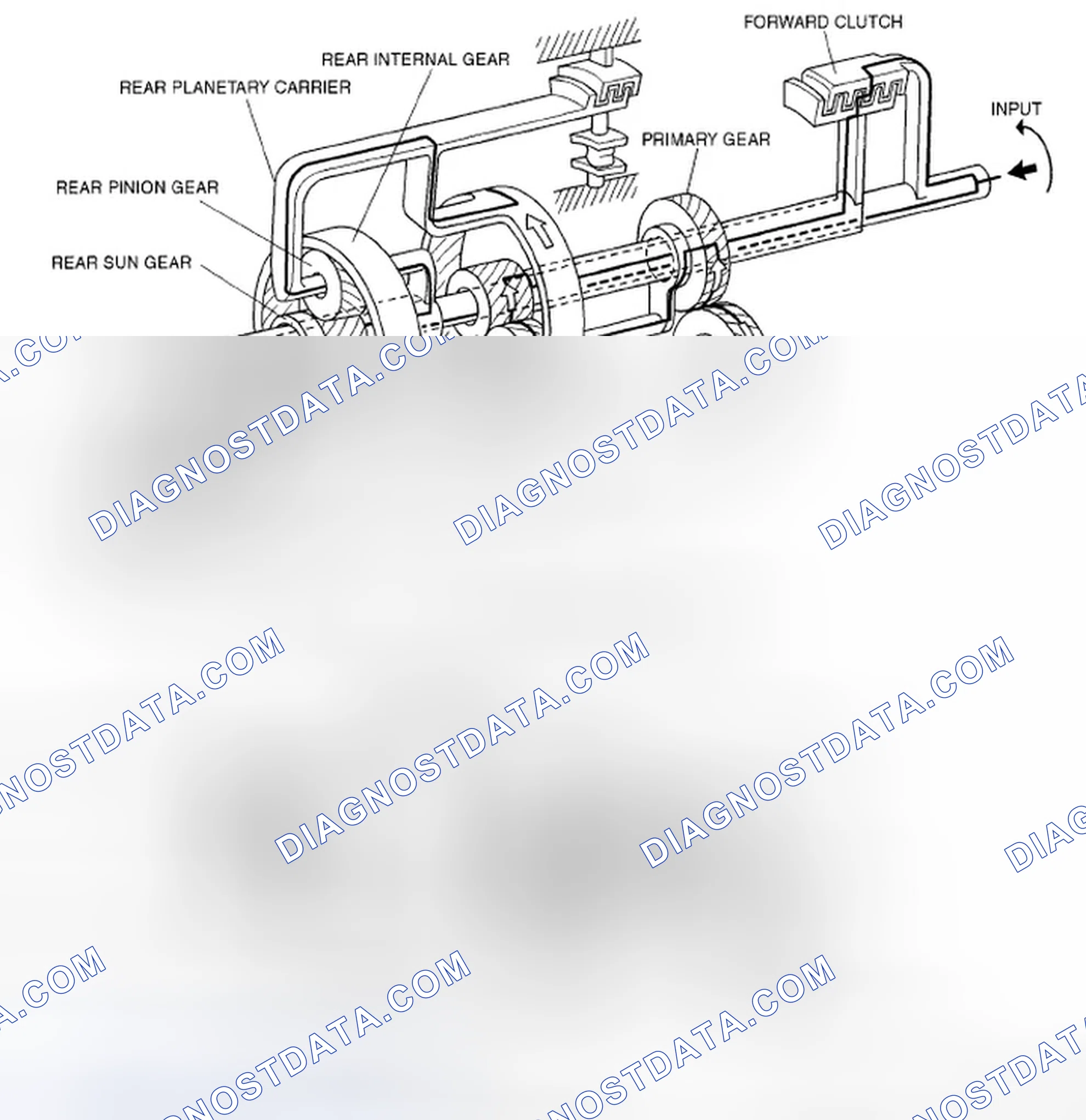 Scheme 653: 3GR