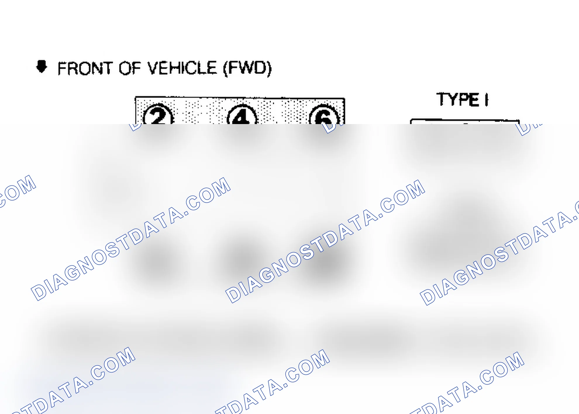 Scheme 3: 3.0L MFI & 3.8L SFI Firing Order
