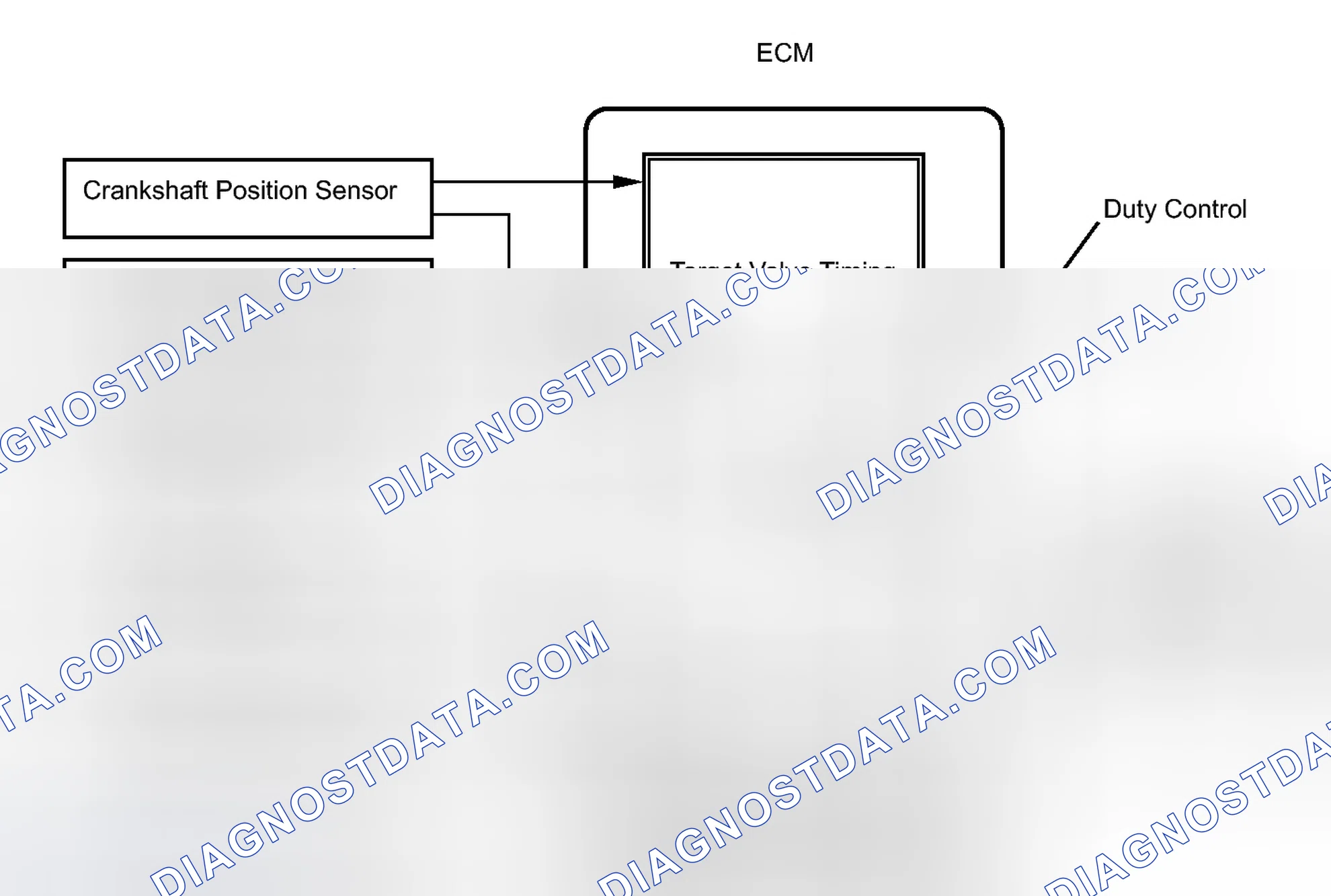 Scheme 135: DESCRIPTION